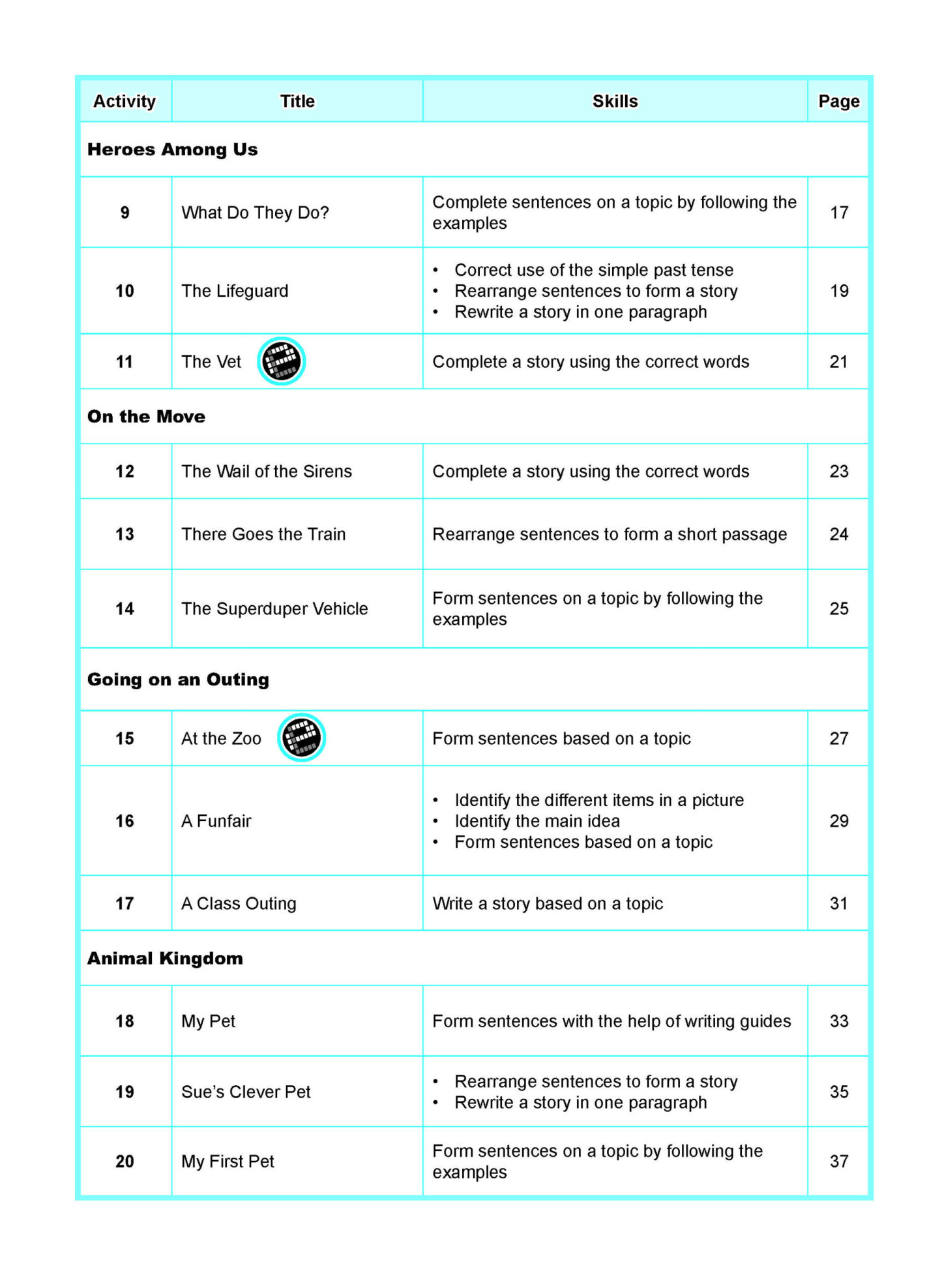 LITTLE LEADERS WRITING LEADER Kindergarten 2