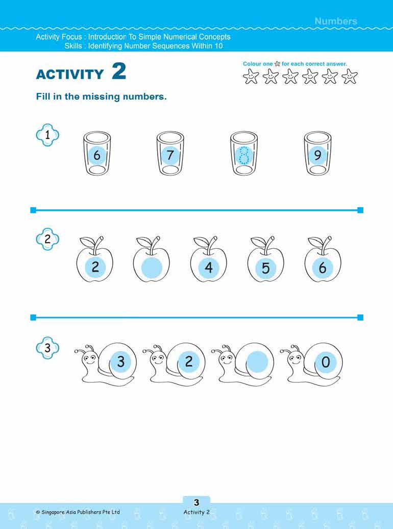 LITTLE LEADERS MATHEMATICS LEADER Kindergarten 1