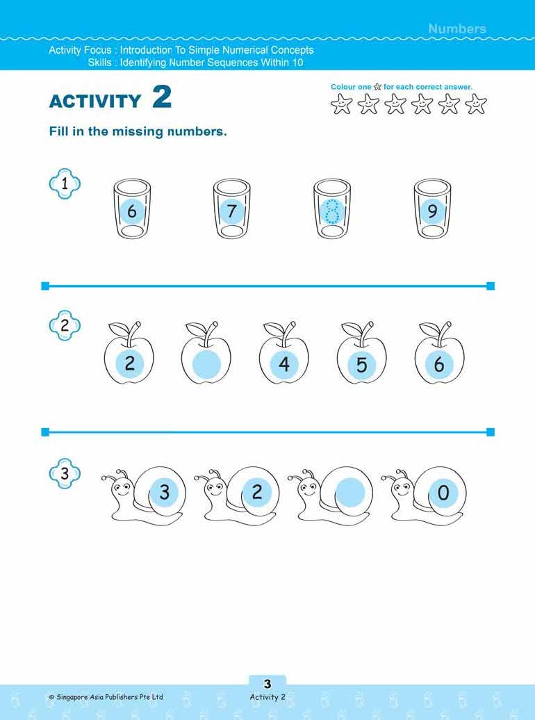 LITTLE LEADERS MATHEMATICS LEADER Kindergarten 1