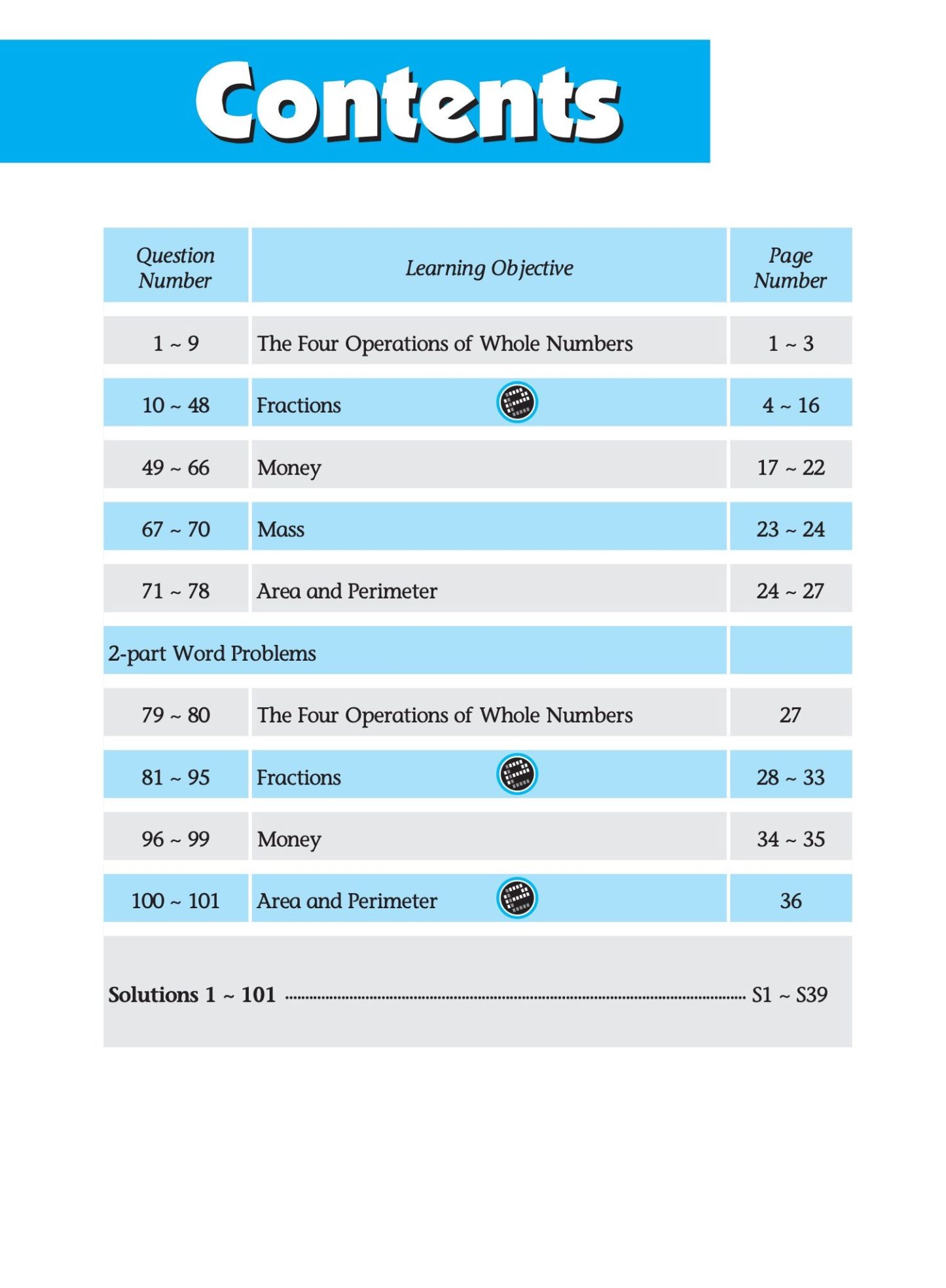 101 Must-Know Challenging Maths Word Problems Book 4