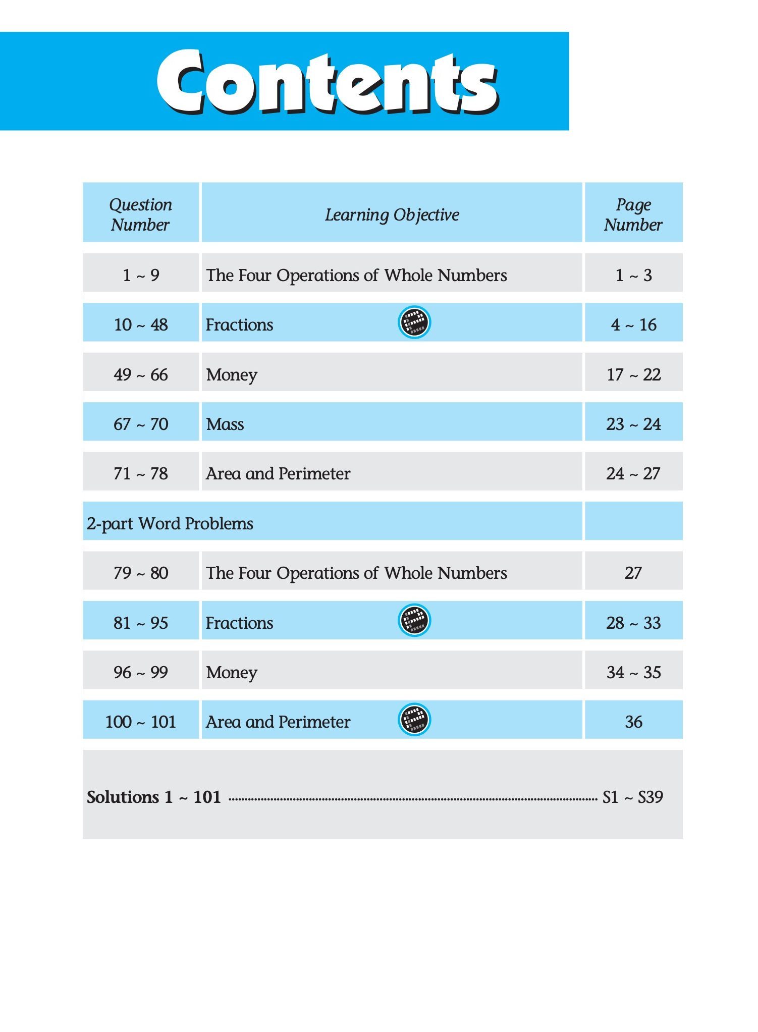 101 Must-Know Challenging Maths Word Problems Book 4