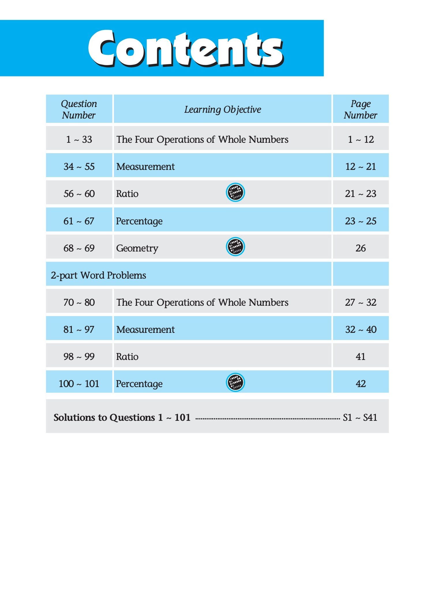 101 Must-Know Challenging Maths Word Problems Book 5