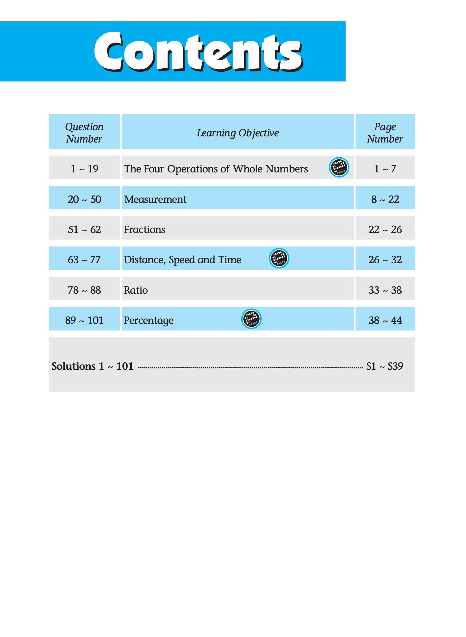 101 Must-Know Challenging Maths Word Problems Book 6