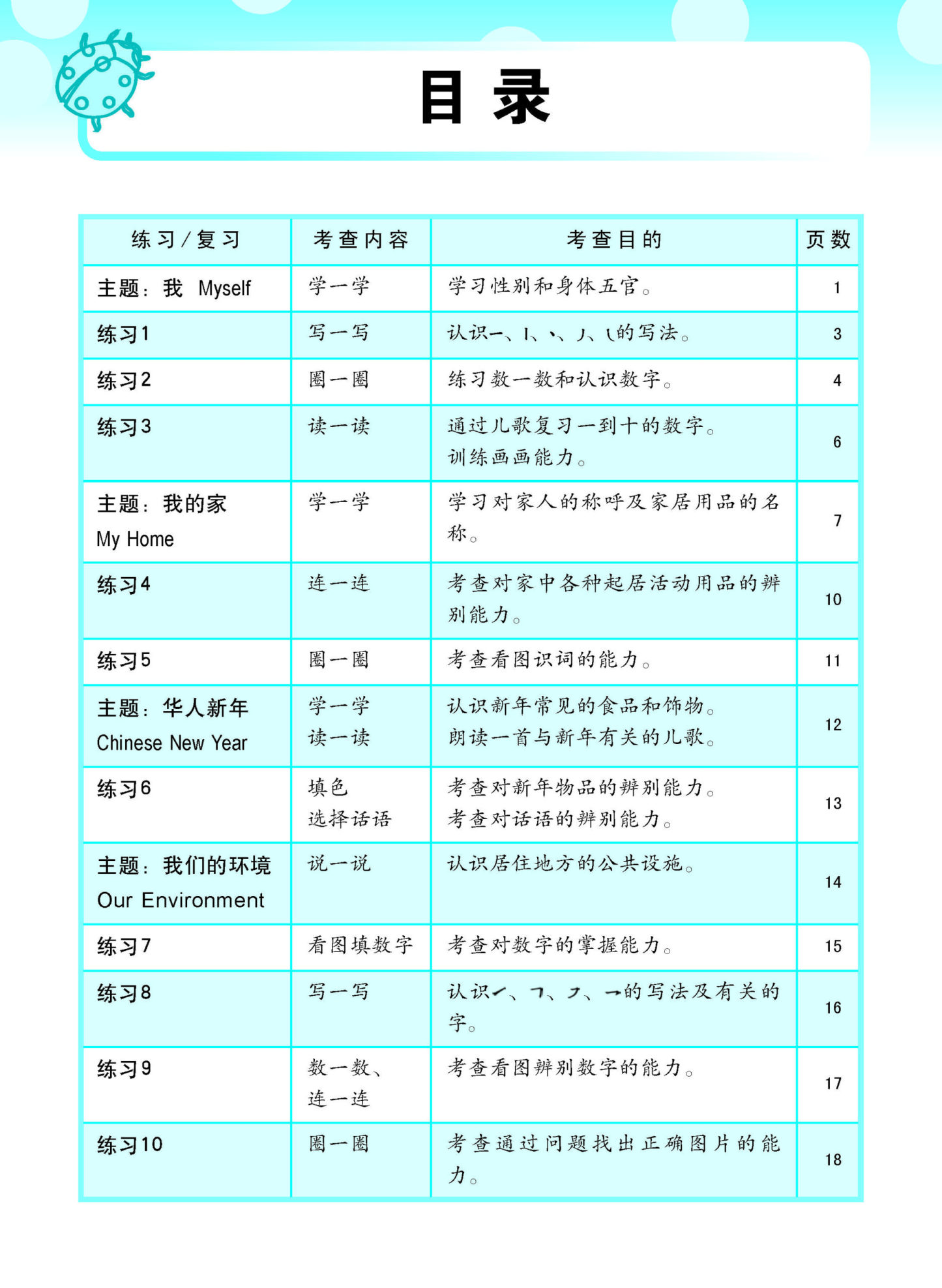 LITTLE LEADERS CHINESE 华文 Kindergarten 1