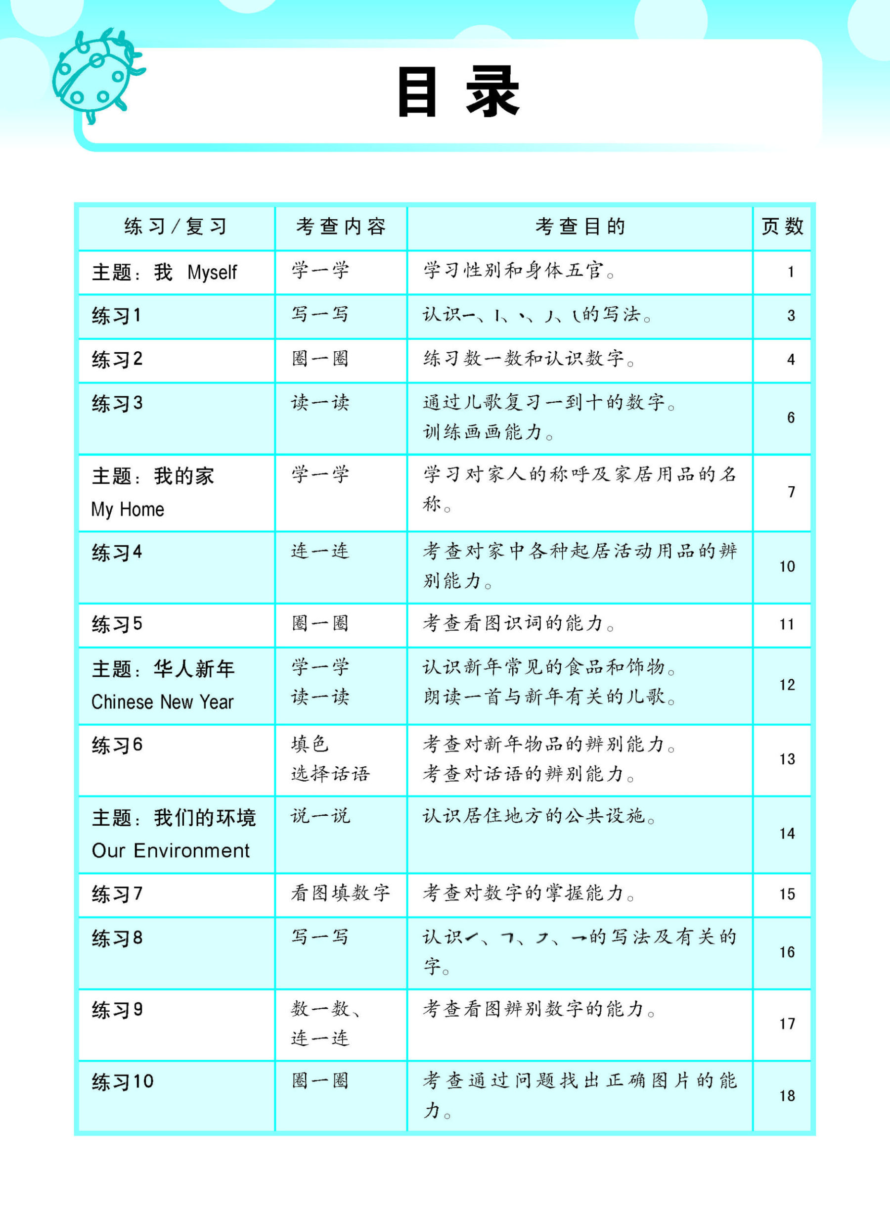 LITTLE LEADERS CHINESE 华文 Kindergarten 1