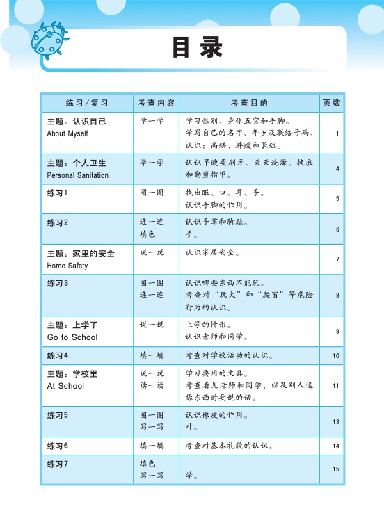 LITTLE LEADERS CHINESE 华文 Kindergarten 2