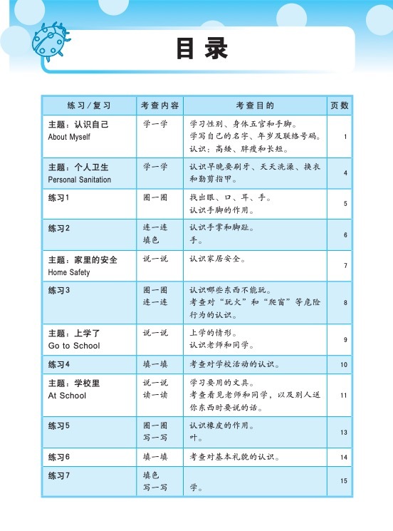 LITTLE LEADERS CHINESE 华文 Kindergarten 2