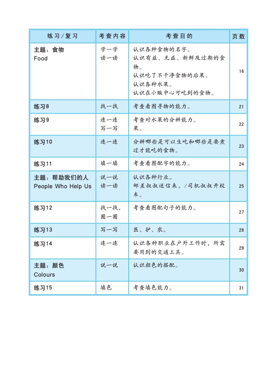 LITTLE LEADERS CHINESE 华文 Kindergarten 2