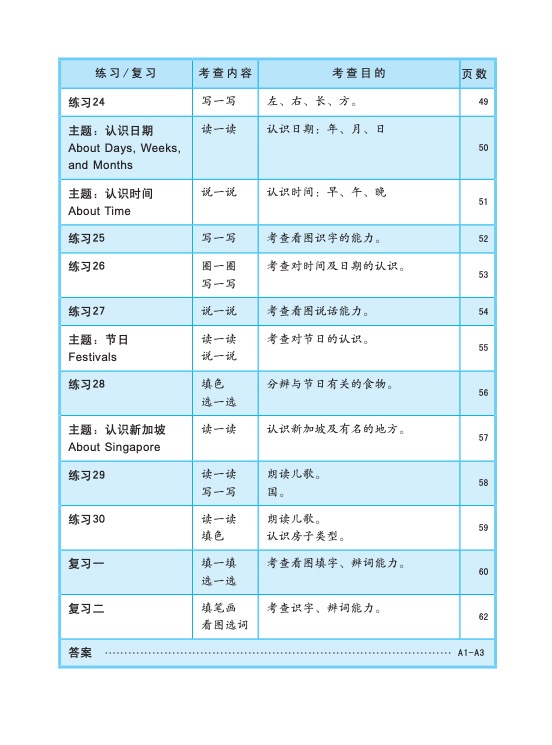 LITTLE LEADERS CHINESE 华文 Kindergarten 2