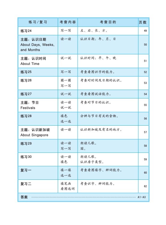 LITTLE LEADERS CHINESE 华文 Kindergarten 2