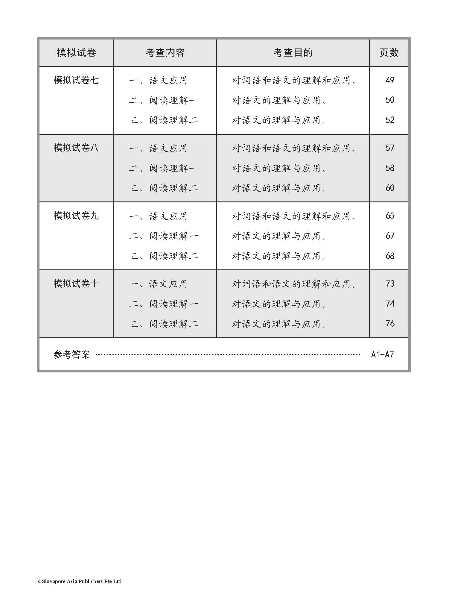 全面攻克 PSLE 高级华文模拟试卷 (Simulated PSLE Higher Chinese Examination Papers)