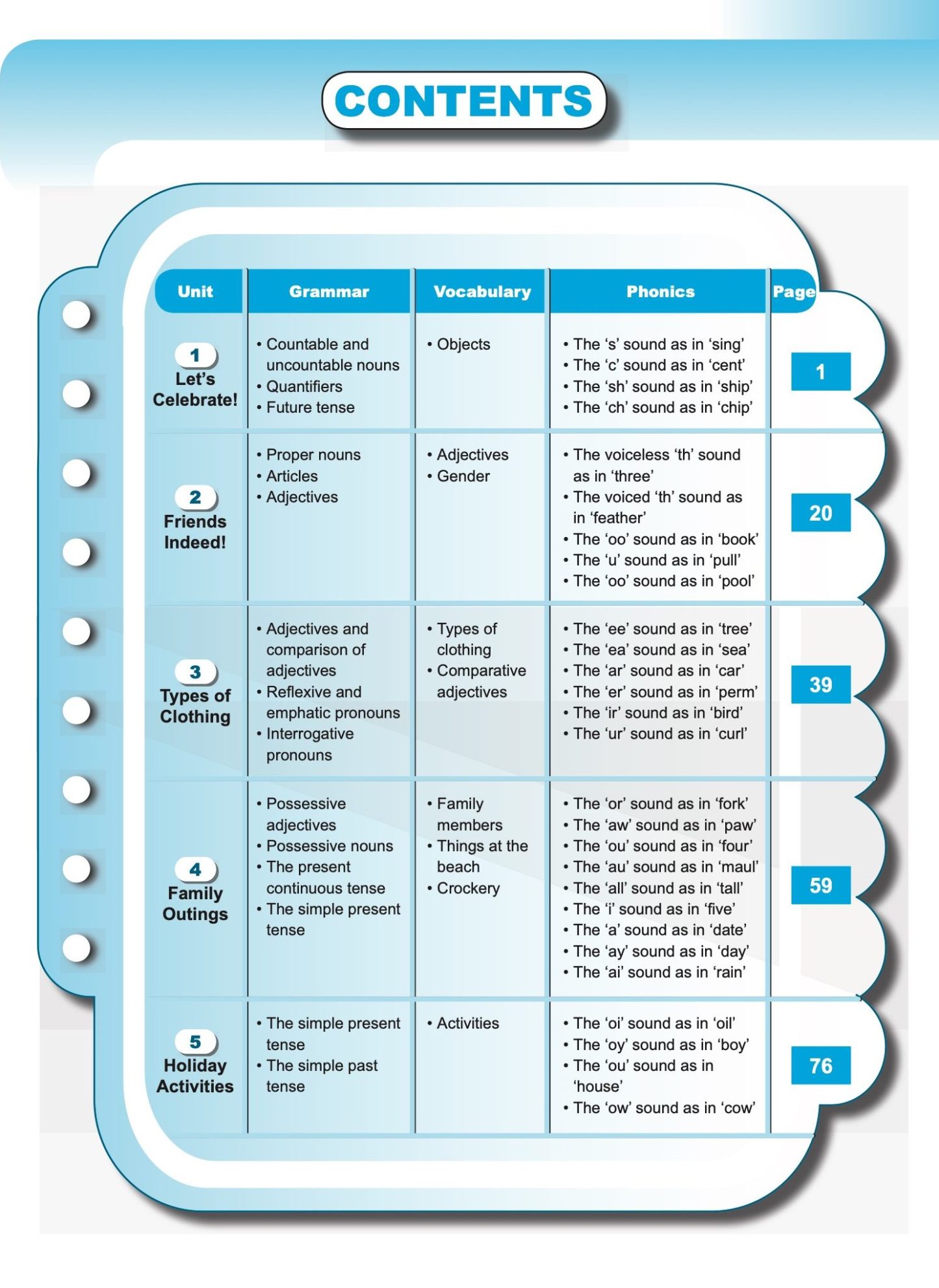 Let’s Advance in ENGLISH 2