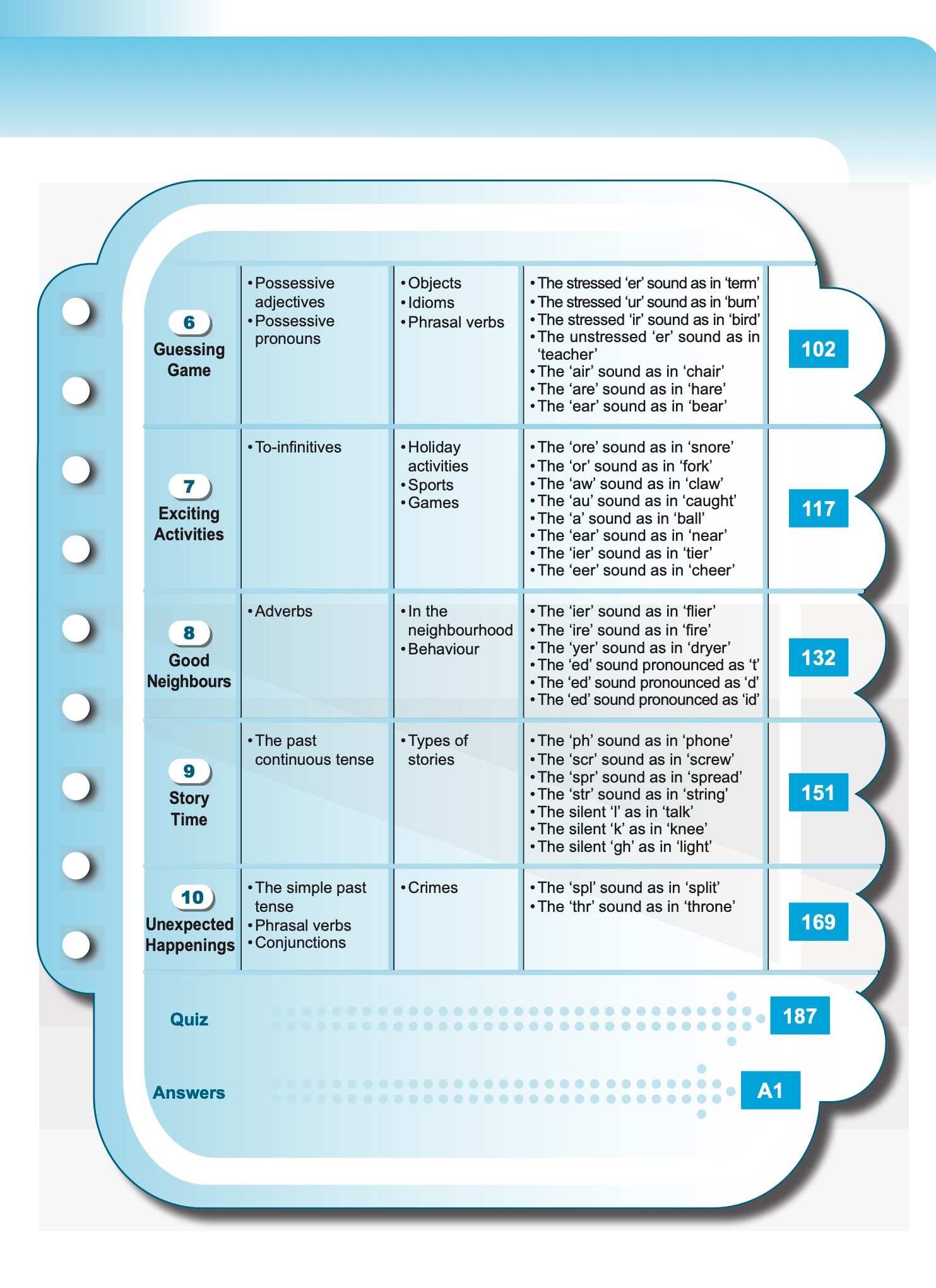 Let’s Advance in ENGLISH 3