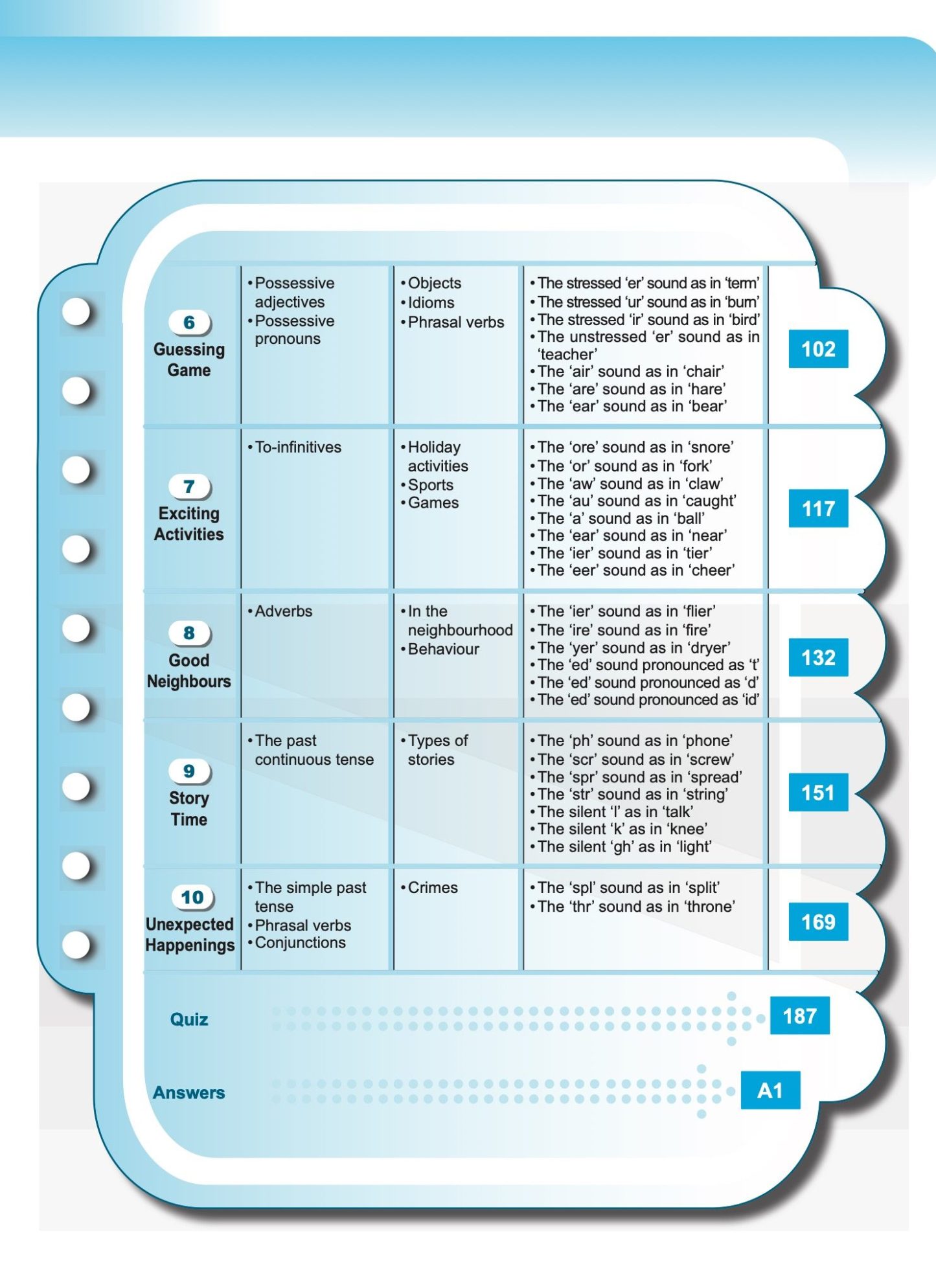 Let’s Advance in ENGLISH 3