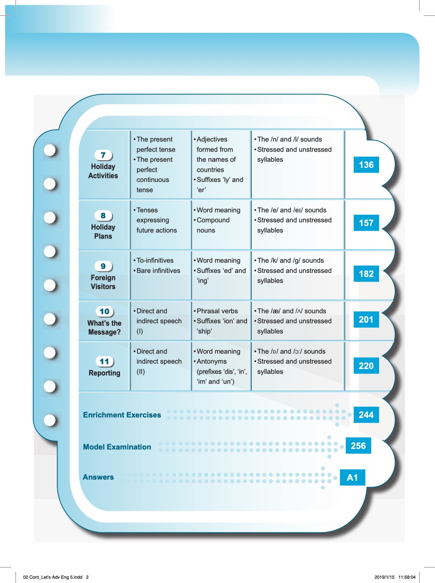 Let’s Advance In English Book 5