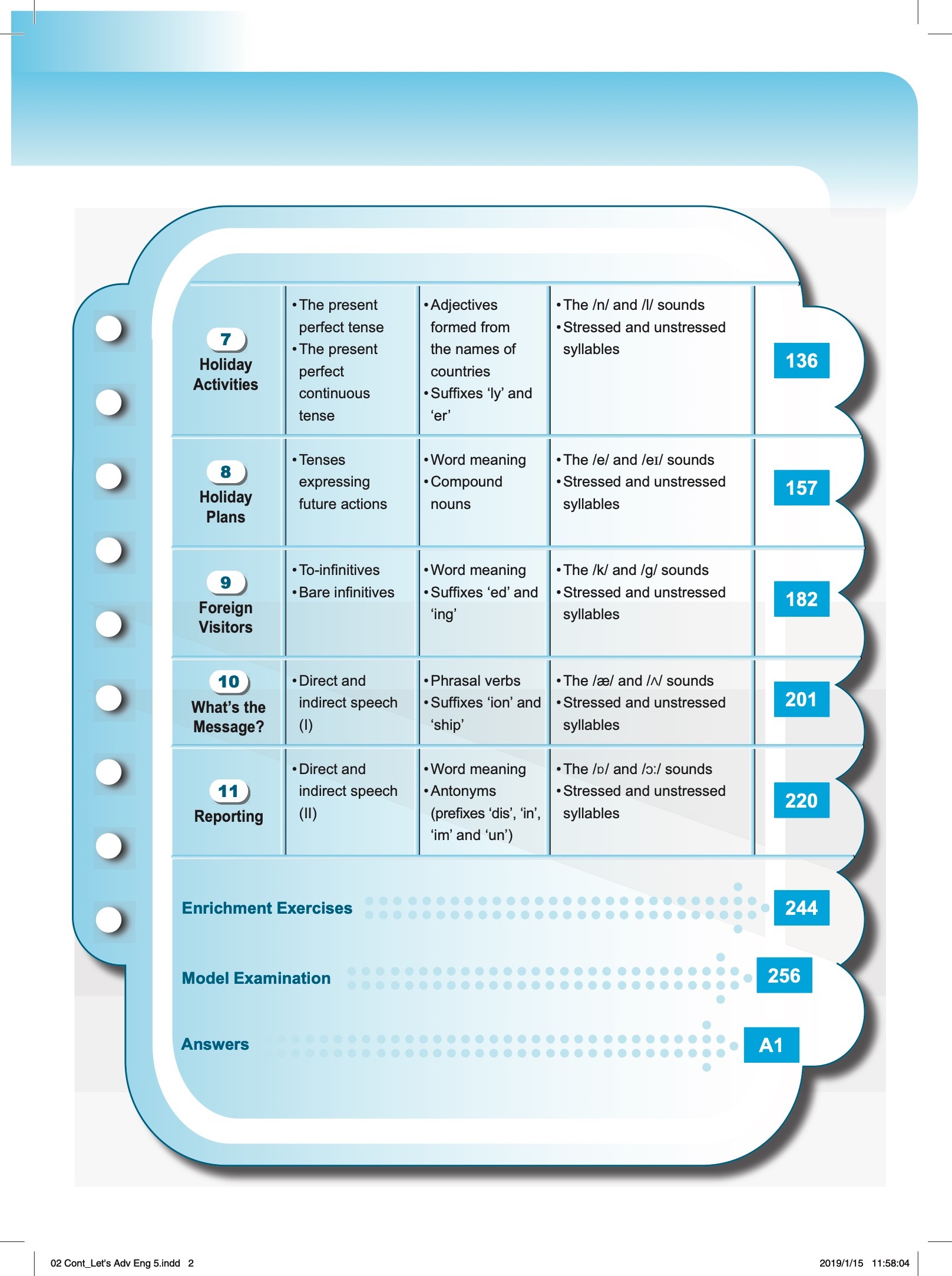 Let’s Advance In English Book 5