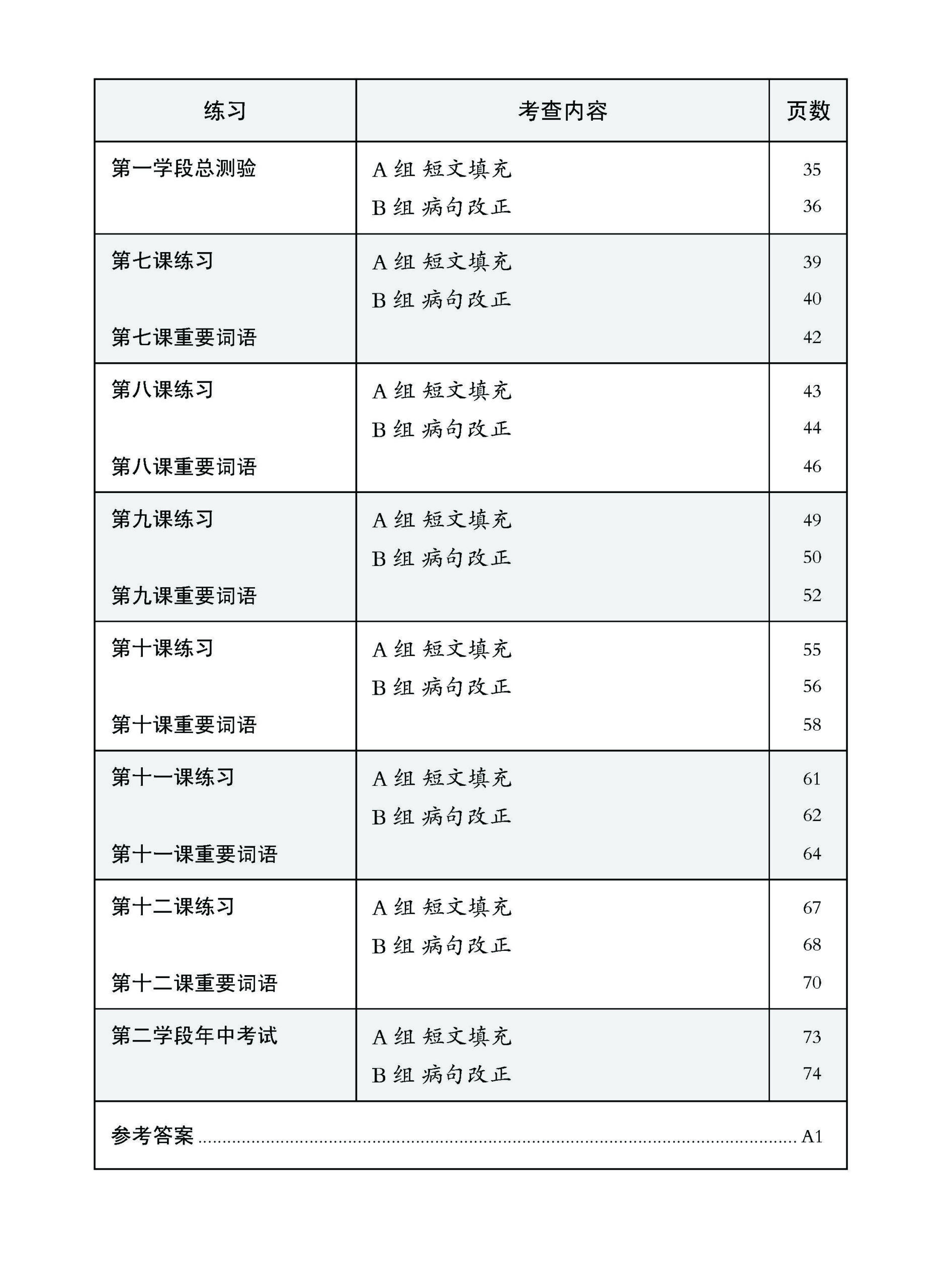 中三高级华文语文应用 (三上) (Language And Usage For Secondary 3A Higher Chinese)