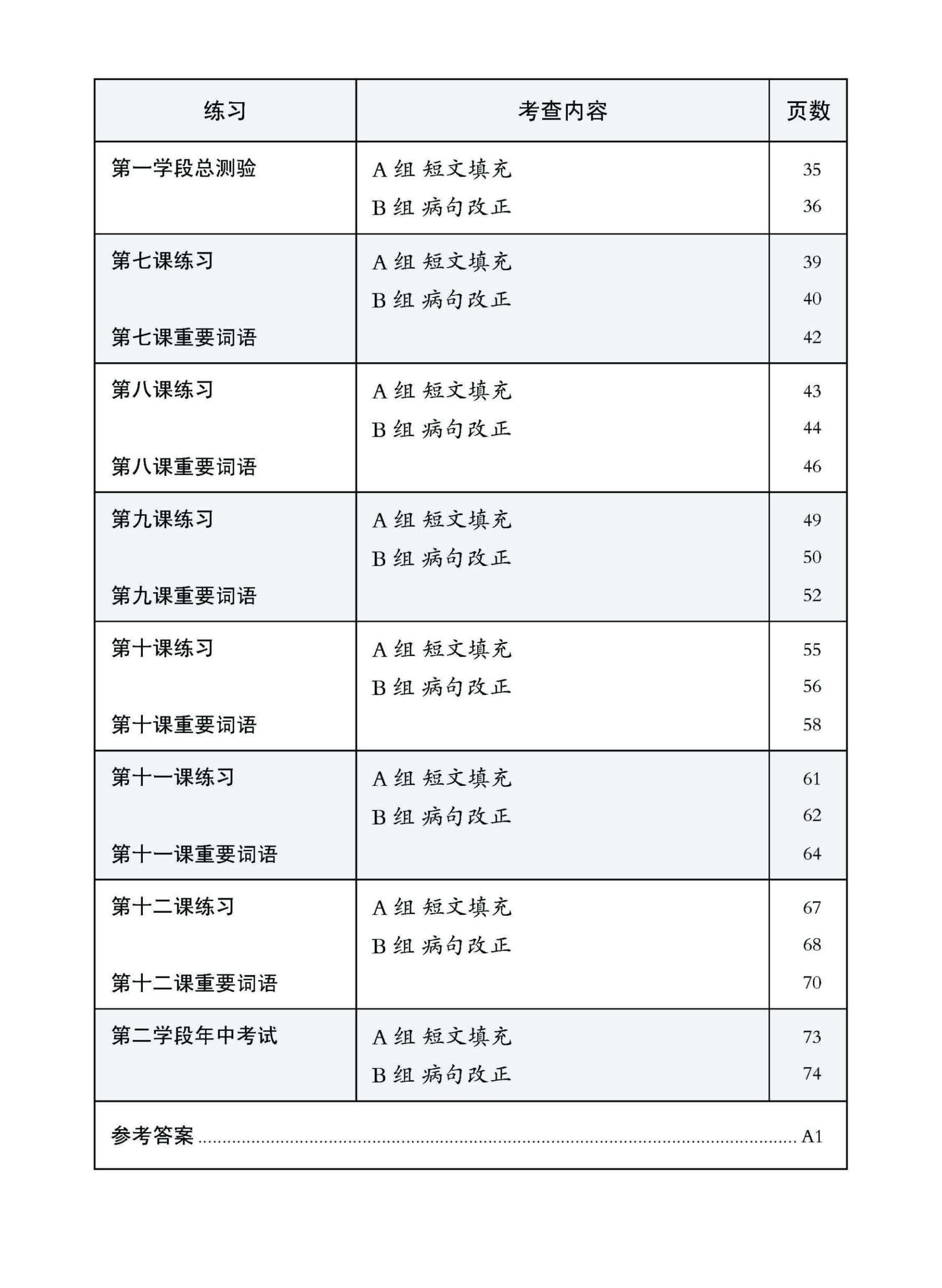 中三高级华文语文应用 (三上) (Language And Usage For Secondary 3A Higher Chinese)