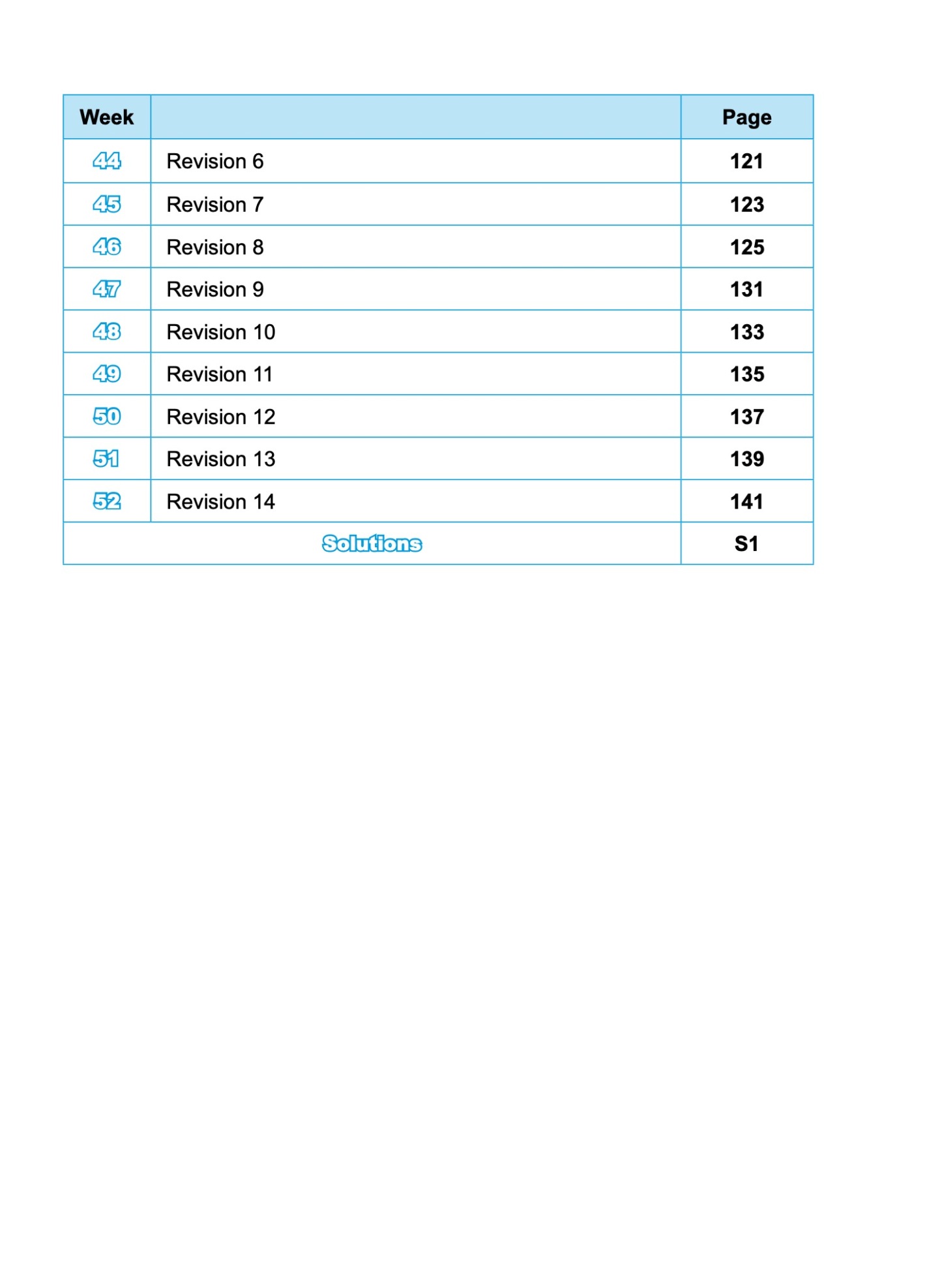 SCORE (Systematic Course for Outstanding Results in Examinations) MATHEMATICS Workbook 1