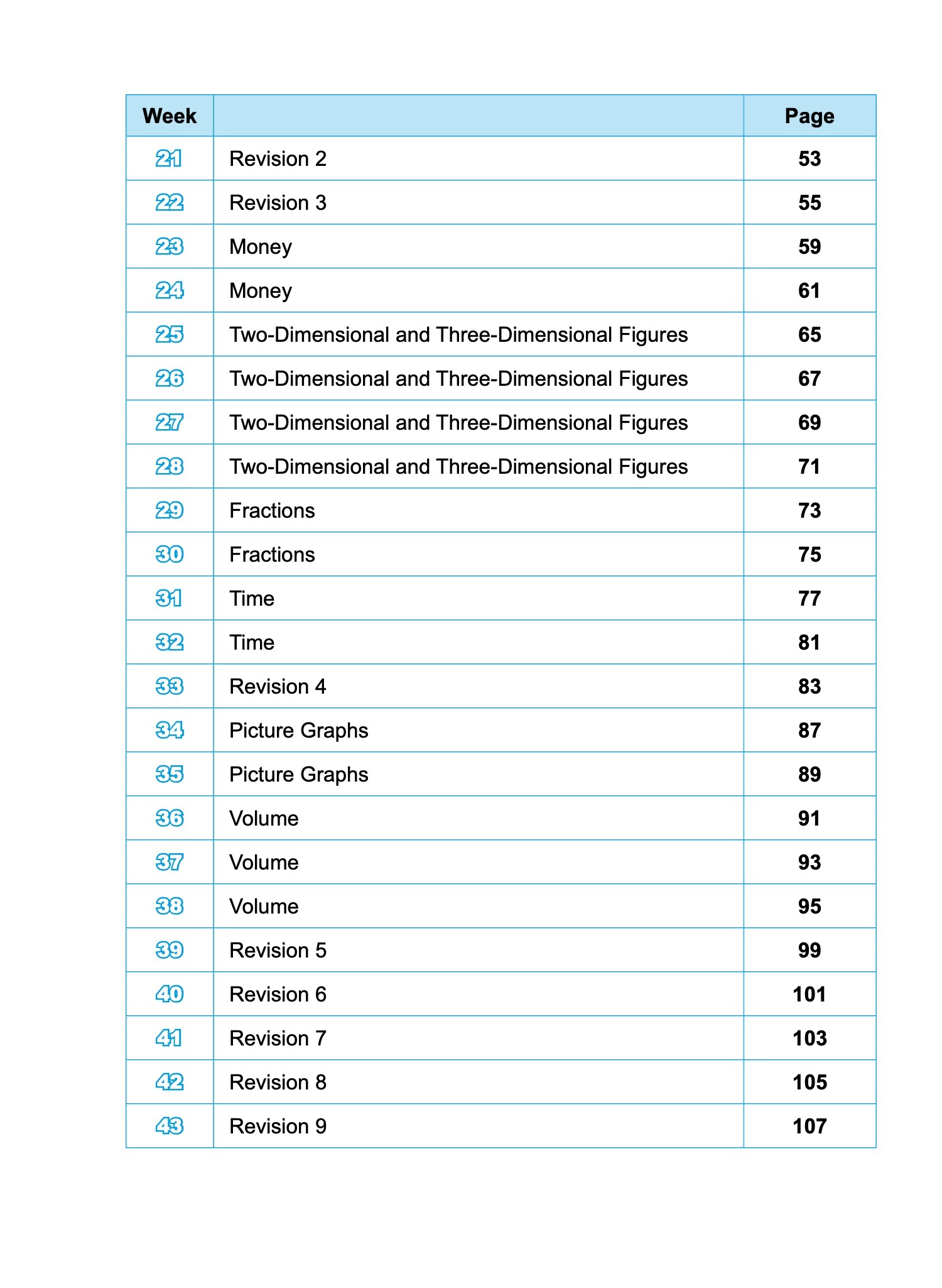 SCORE (Systematic Course for Outstanding Results in Examinations) MATHEMATICS Workbook 2