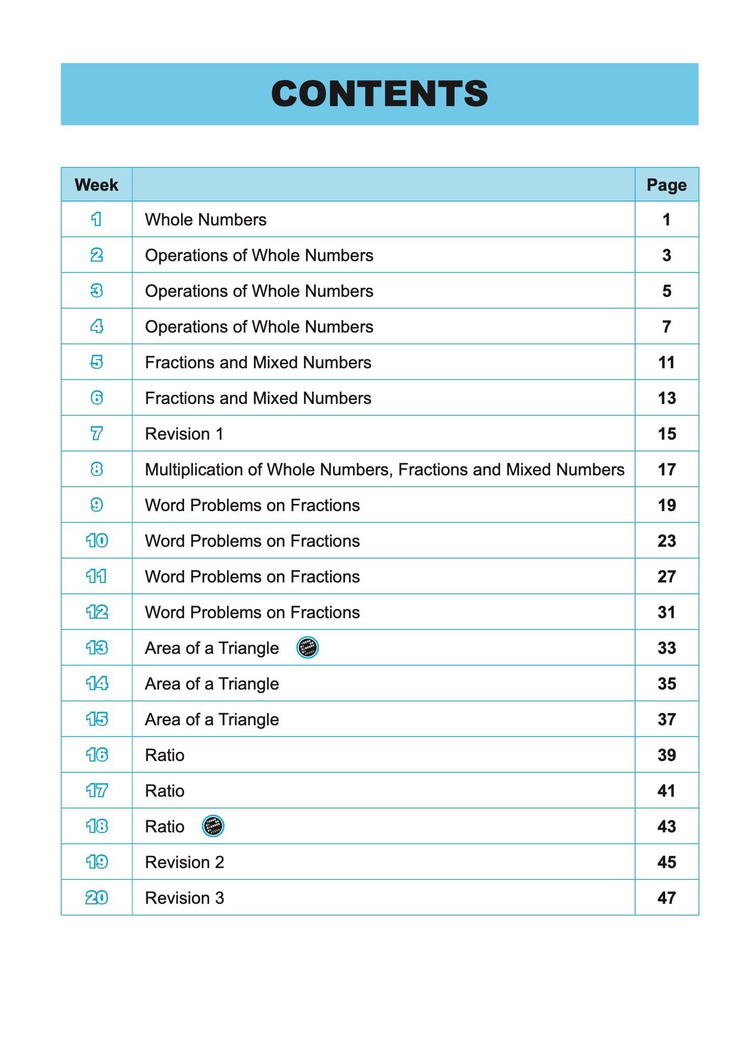 SCORE Building Mathematics Knowledge and Skills Week by Week Workbook 5
