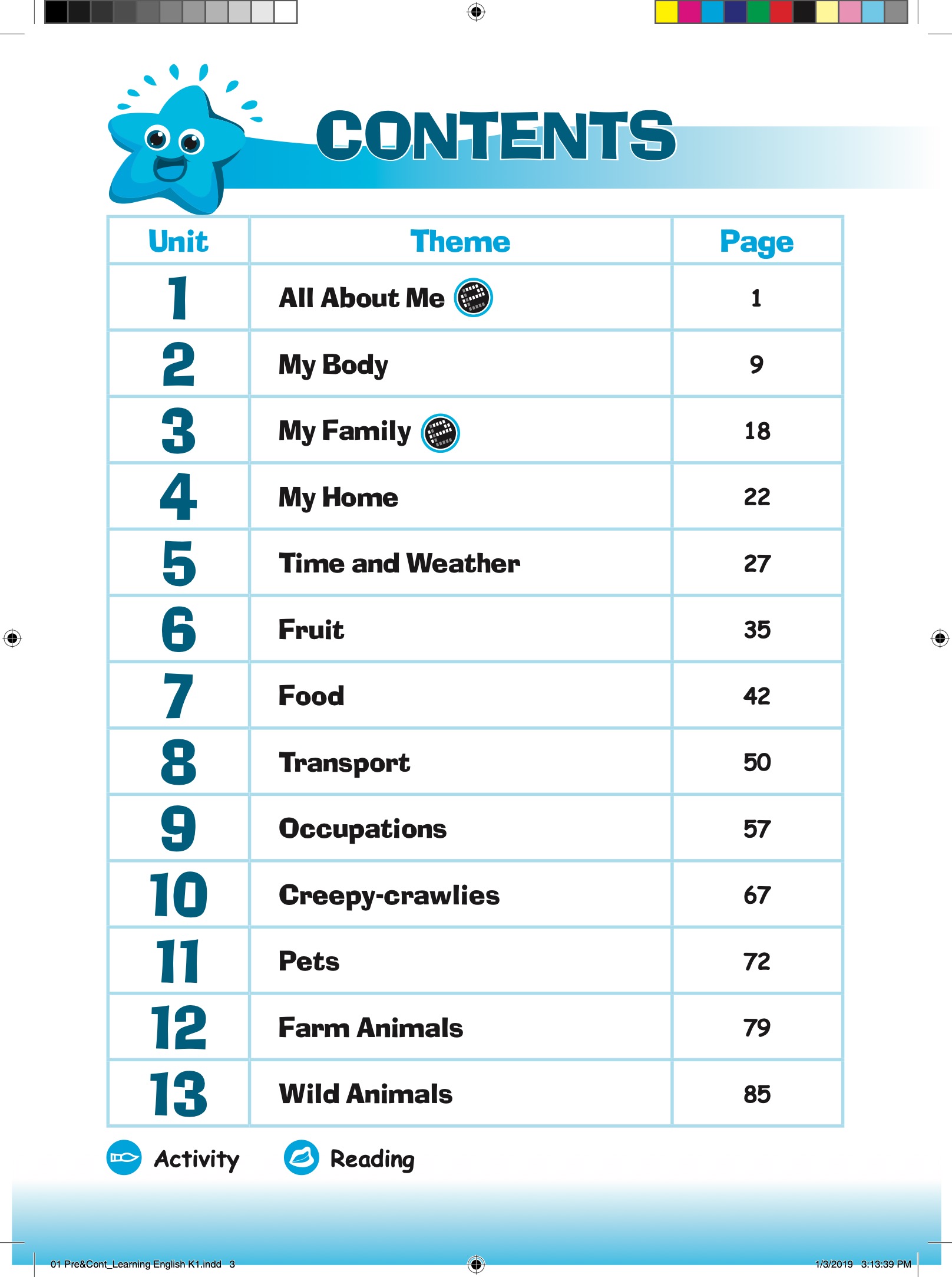 LEARNING ENGLISH Kindergarten 1