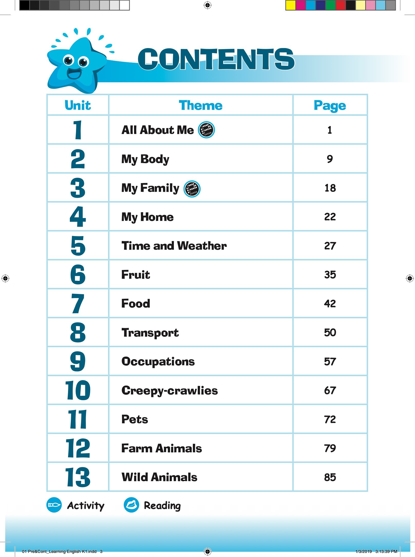 LEARNING ENGLISH Kindergarten 1