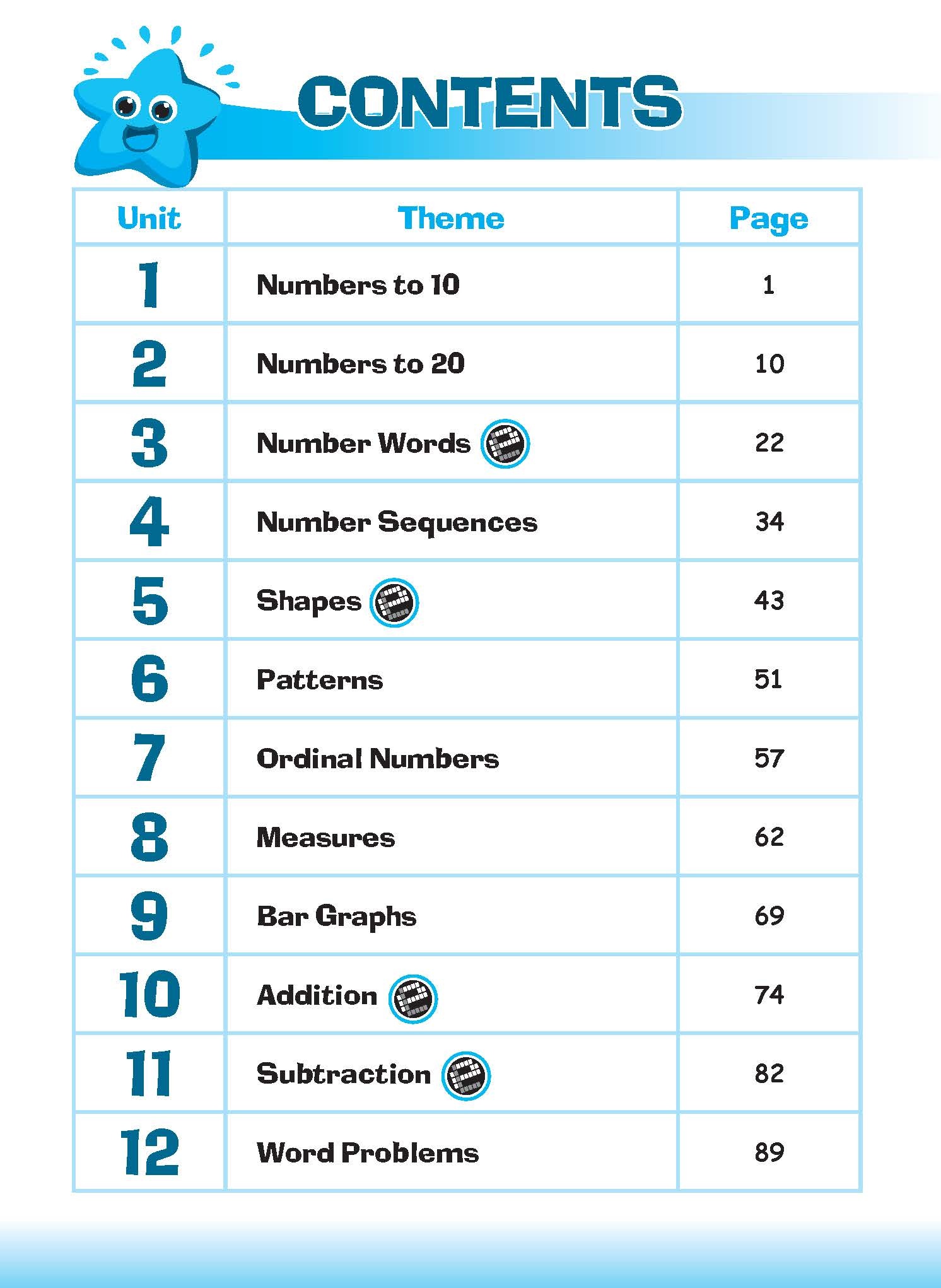 LEARNING MATHS Kindergarten 1