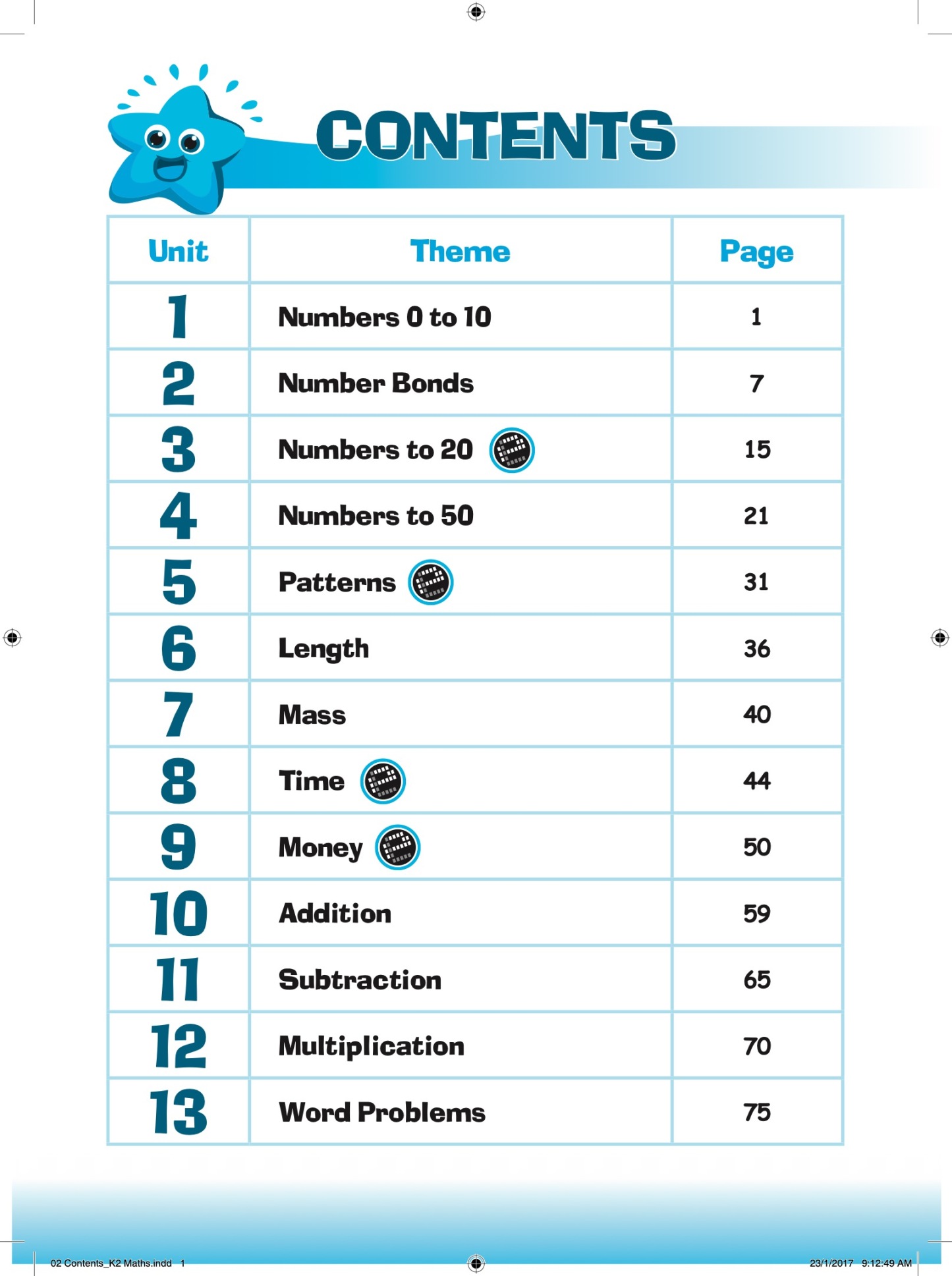 LEARNING MATHS Kindergarten 2