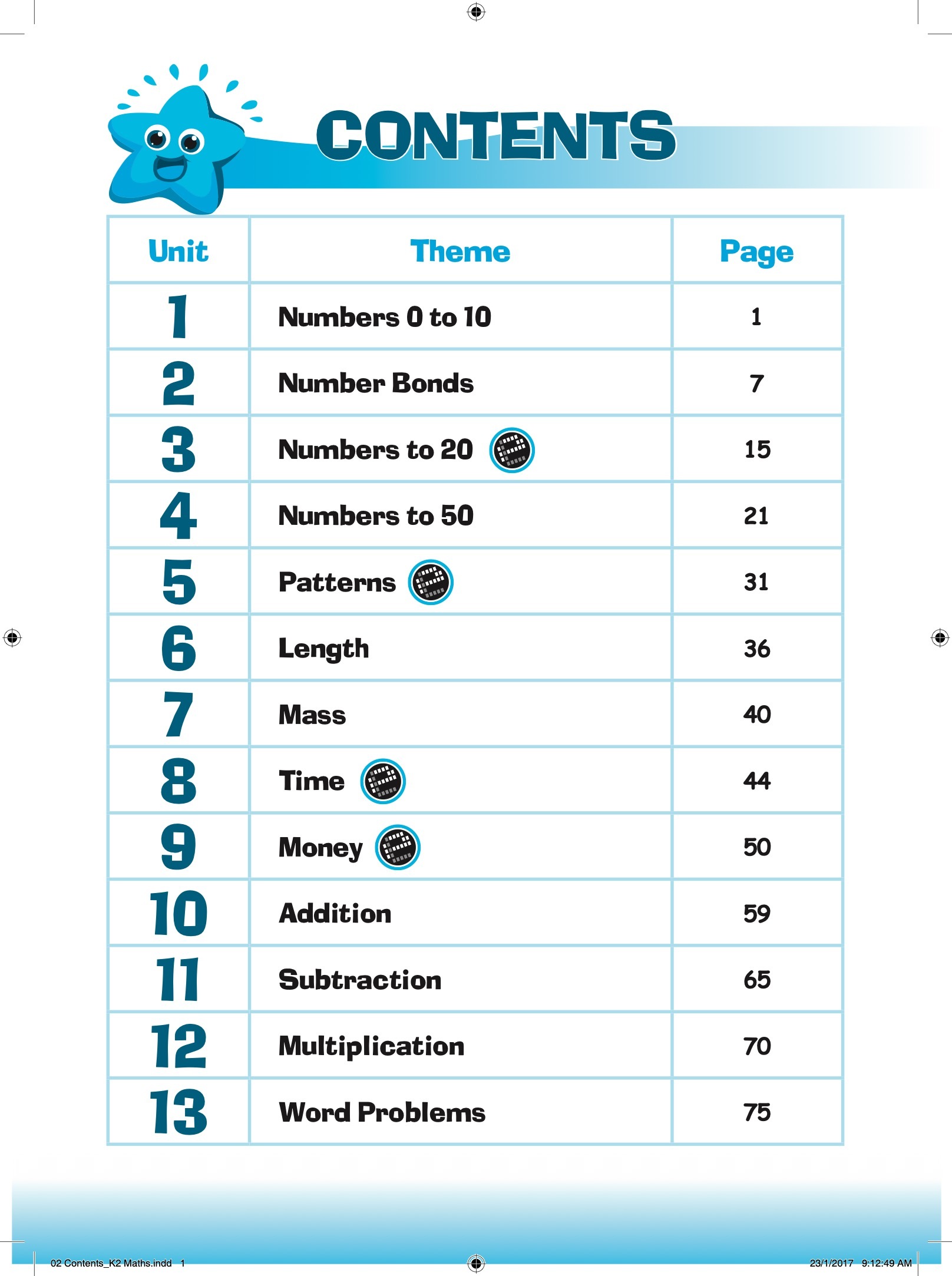 LEARNING MATHS Kindergarten 2