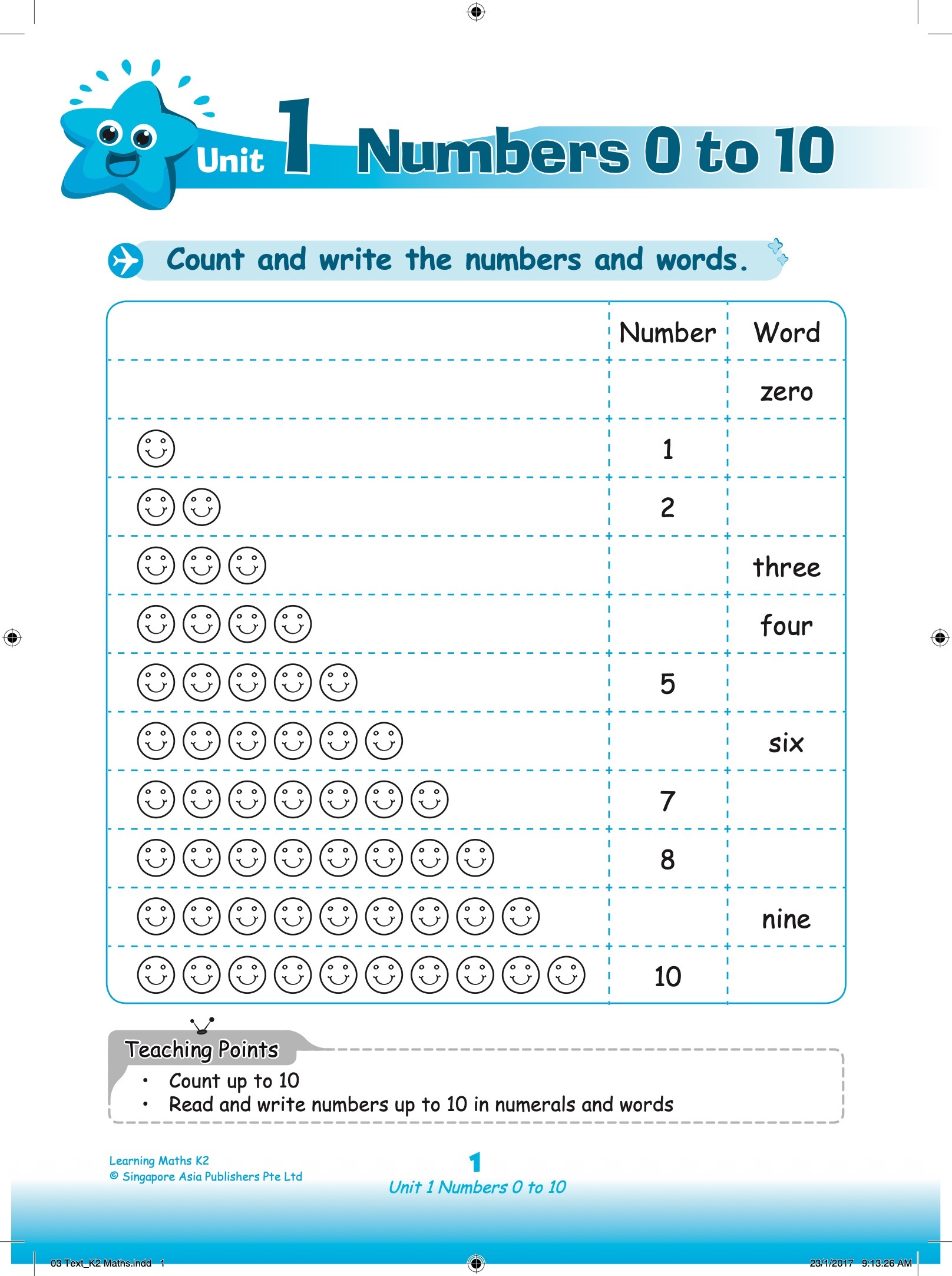 LEARNING MATHS Kindergarten 2