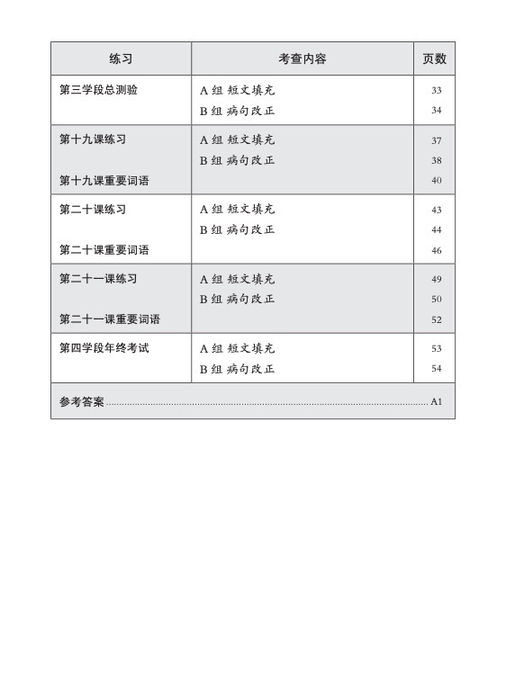 中三高级华文语文应用 (三下) (Language And Usage For Secondary 3B Higher Chinese)