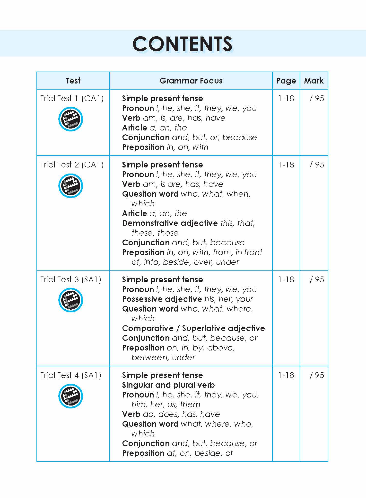 Proficiency Tests English Continual Assessment & Semestral Assessment 1
