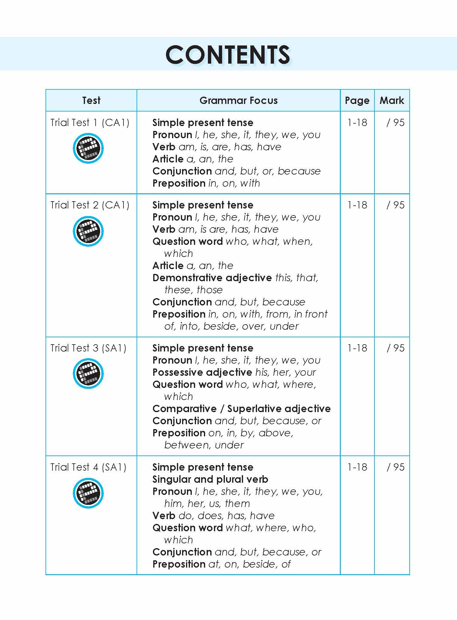 Proficiency Tests English Continual Assessment & Semestral Assessment 1