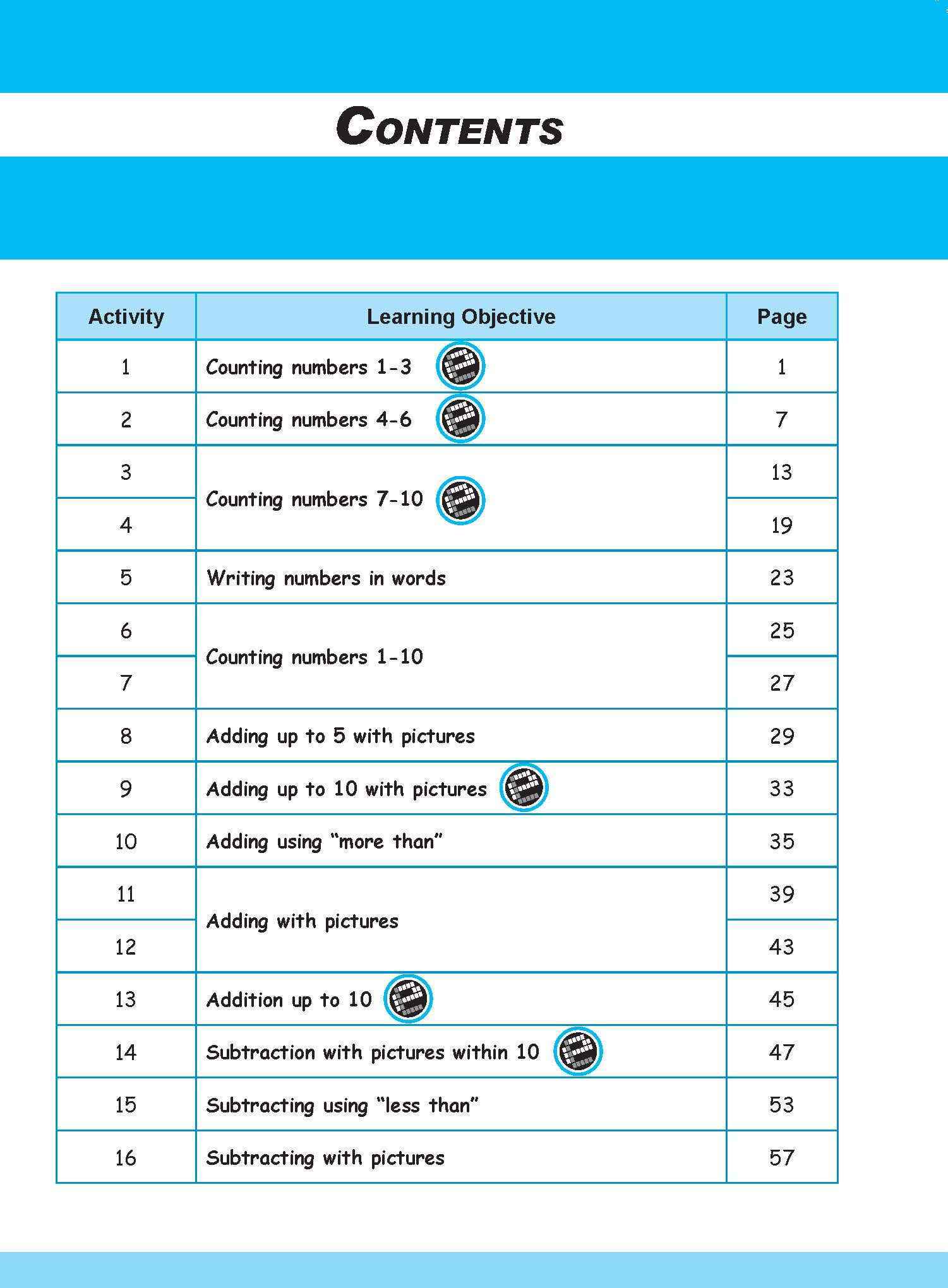 Conquer Pre-School Mathematics K1A