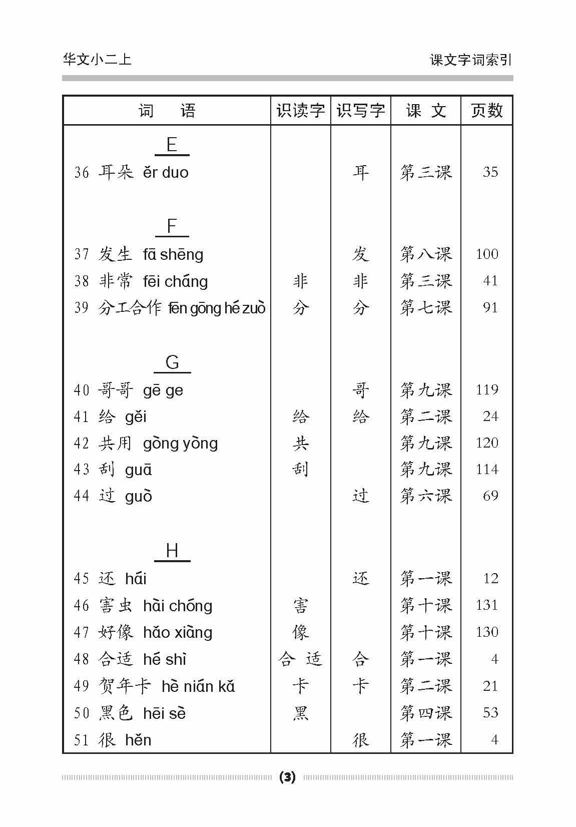 小二华文课文字词手册 2A / A Handbook of Chinese Vocabulary for Primary 2A