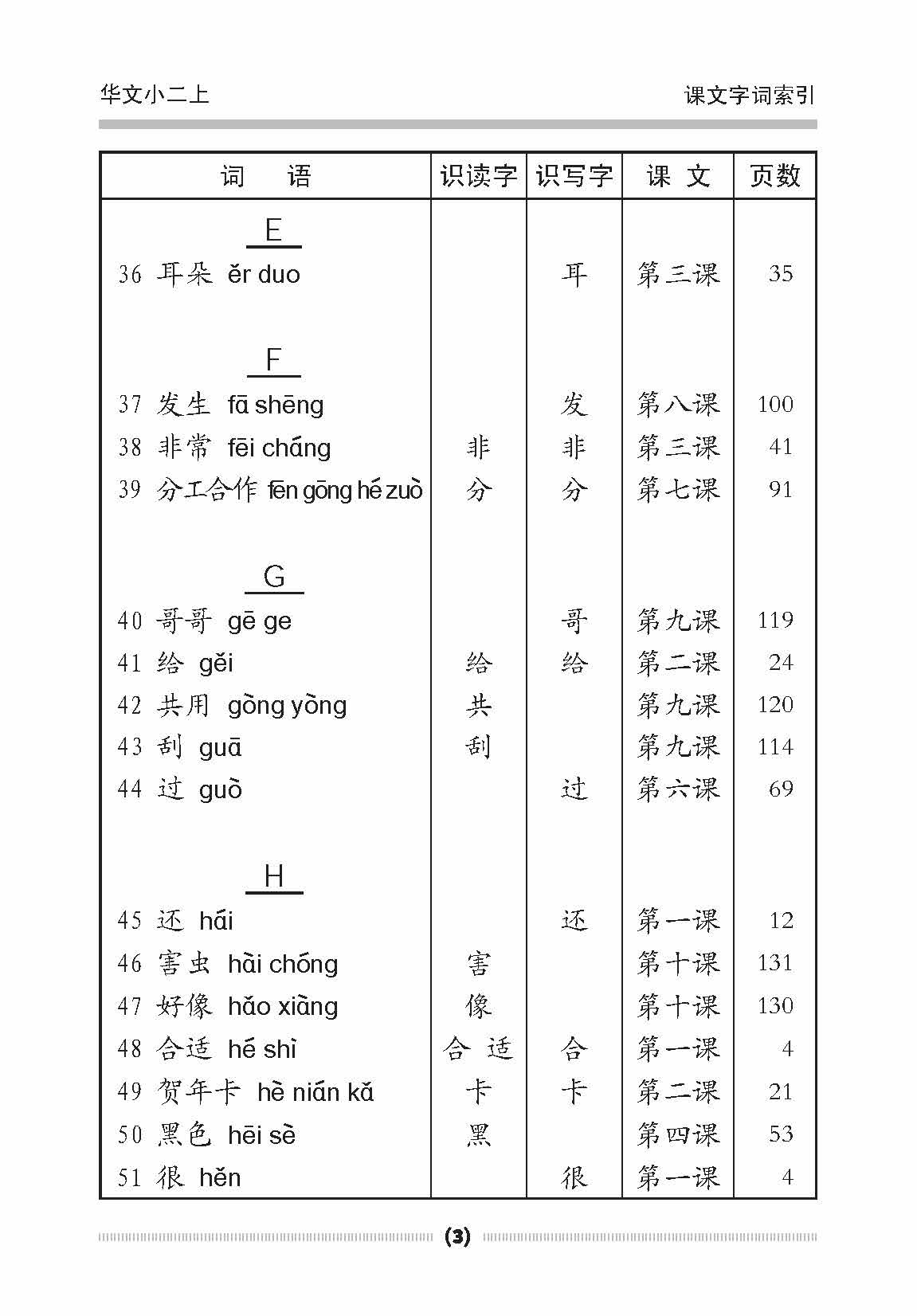 小二华文课文字词手册 2A / A Handbook of Chinese Vocabulary for Primary 2A