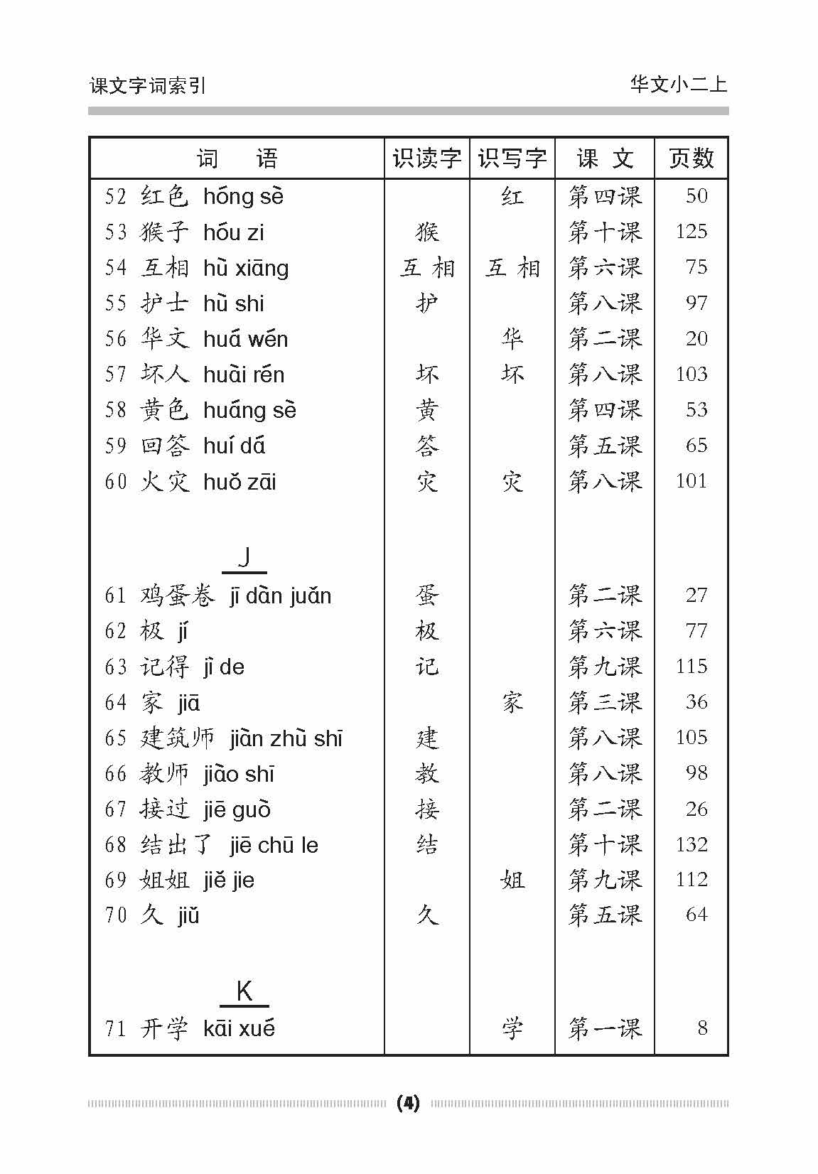 小二华文课文字词手册 2A / A Handbook of Chinese Vocabulary for Primary 2A