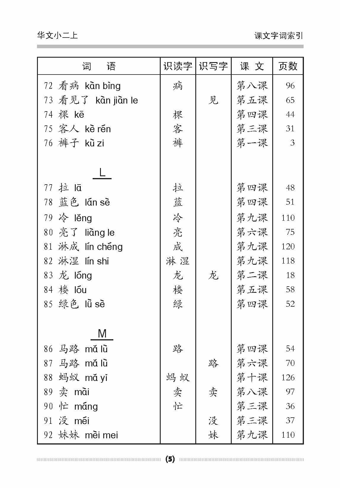 小二华文课文字词手册 2A / A Handbook of Chinese Vocabulary for Primary 2A