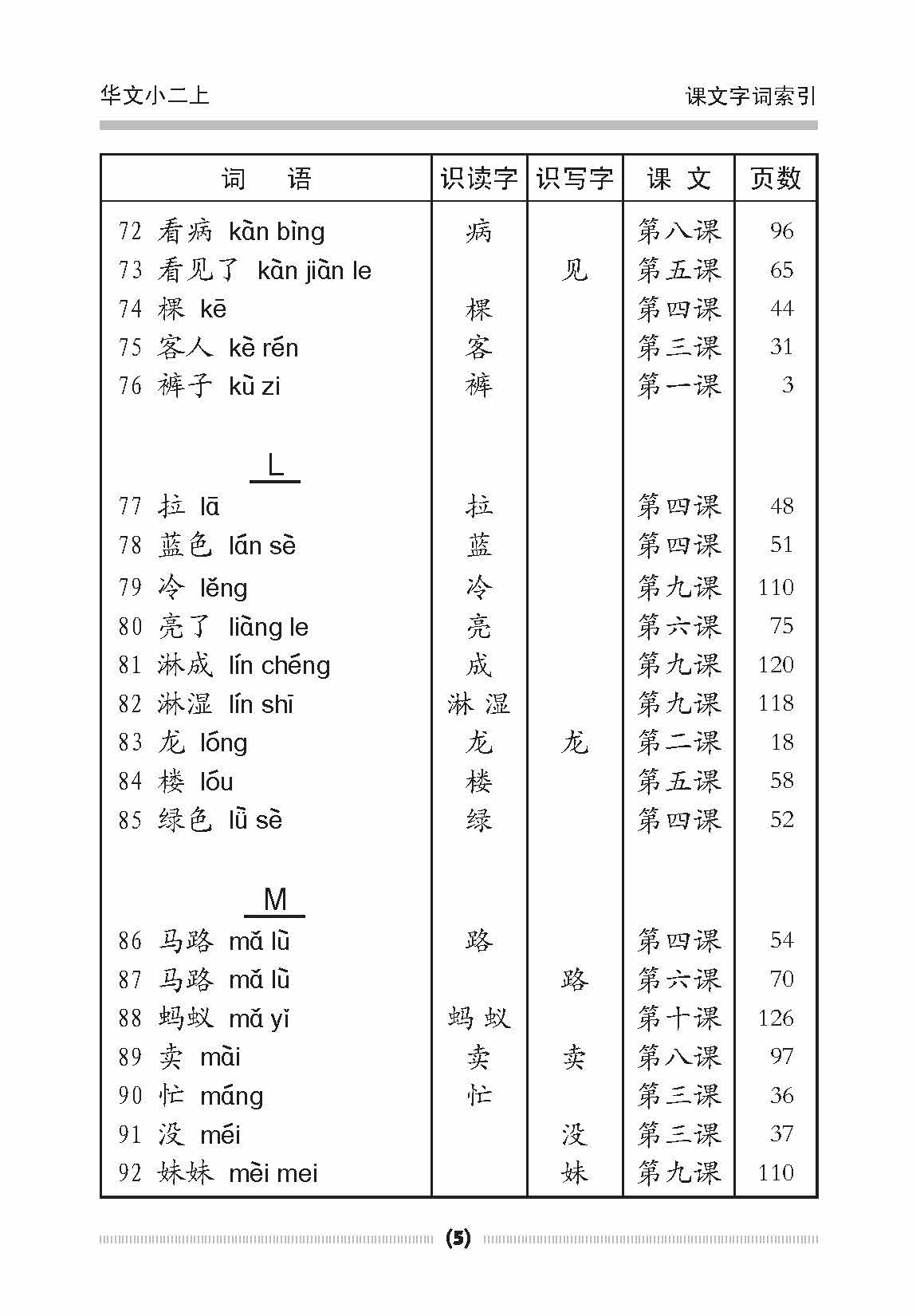 小二华文课文字词手册 2A / A Handbook of Chinese Vocabulary for Primary 2A