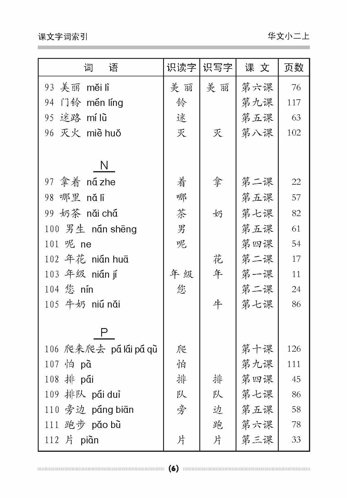 小二华文课文字词手册 2A / A Handbook of Chinese Vocabulary for Primary 2A