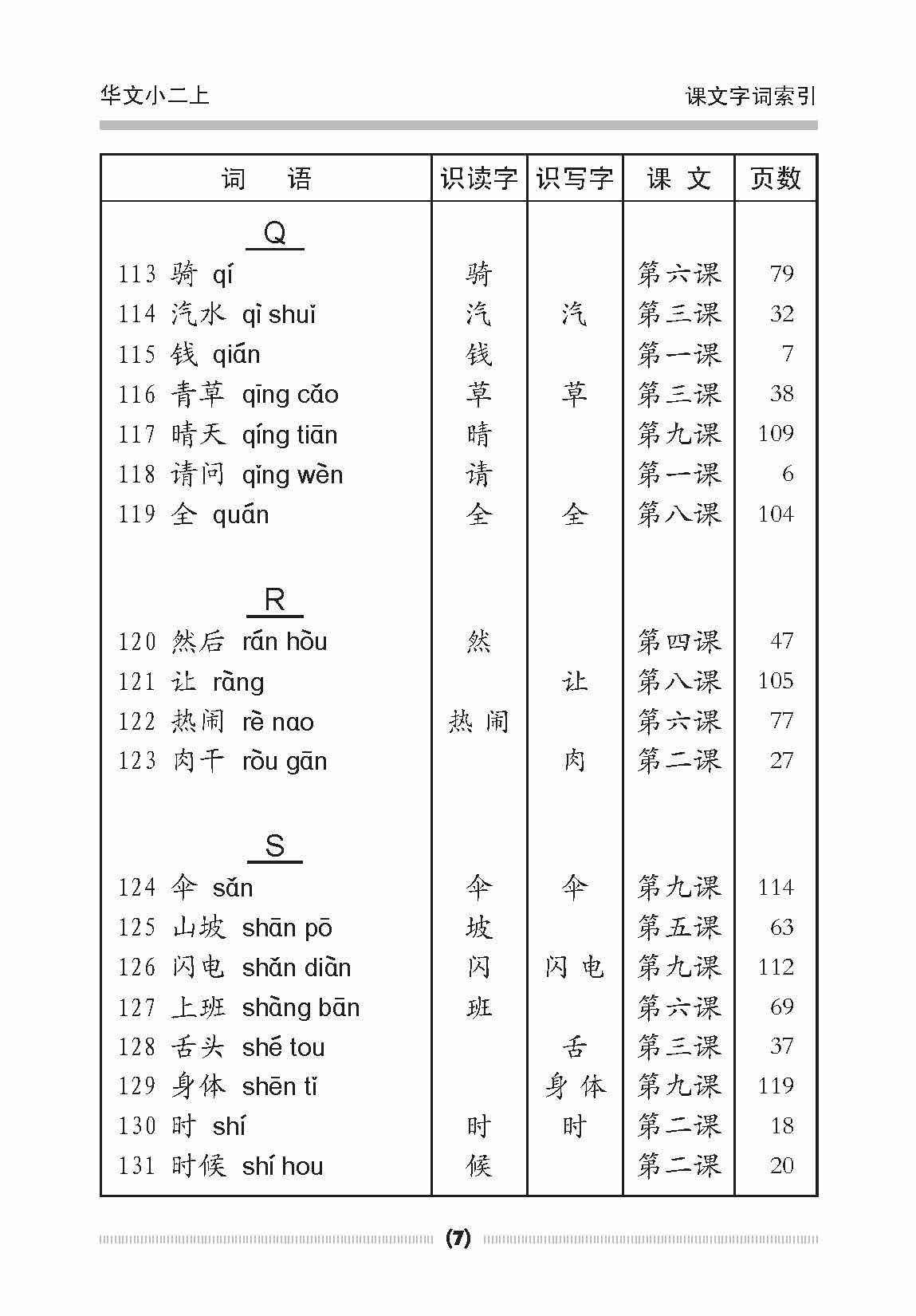 小二华文课文字词手册 2A / A Handbook of Chinese Vocabulary for Primary 2A