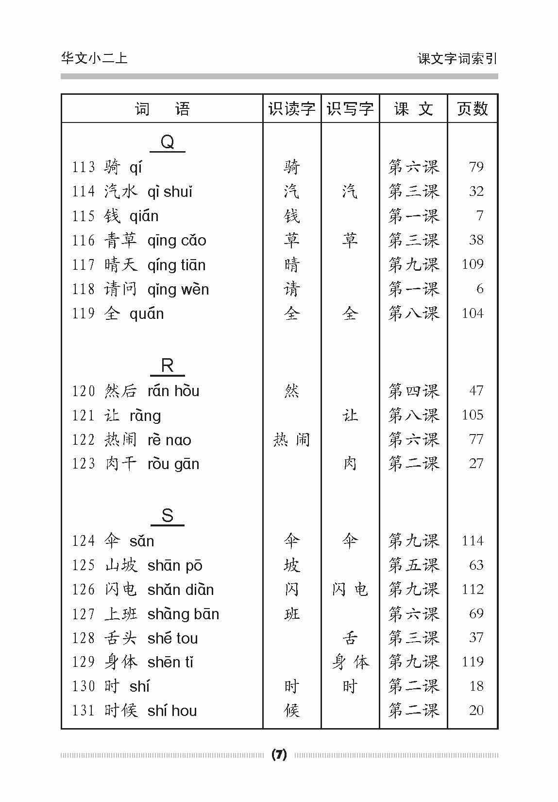 小二华文课文字词手册 2A / A Handbook of Chinese Vocabulary for Primary 2A