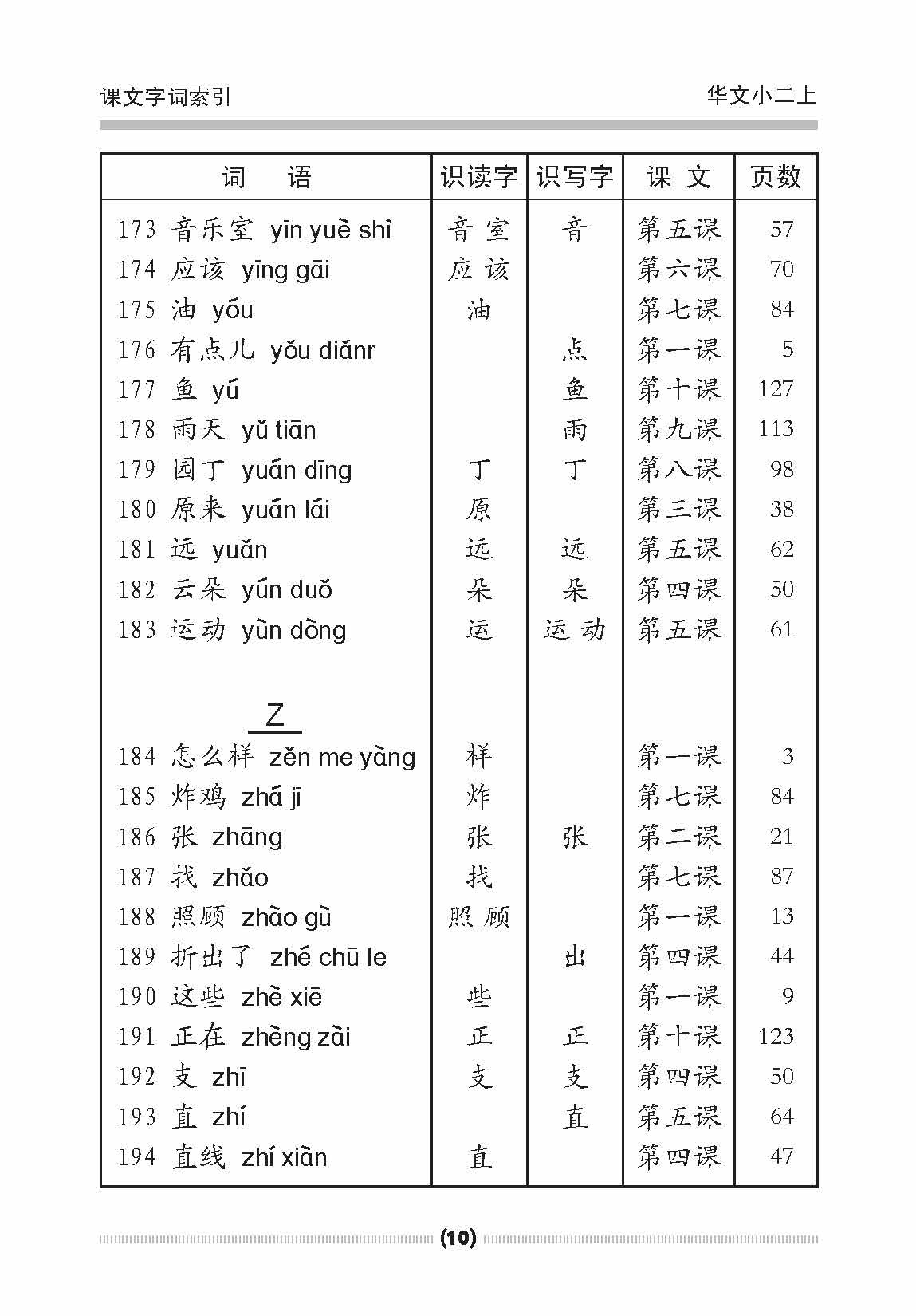 小二华文课文字词手册 2A / A Handbook of Chinese Vocabulary for Primary 2A