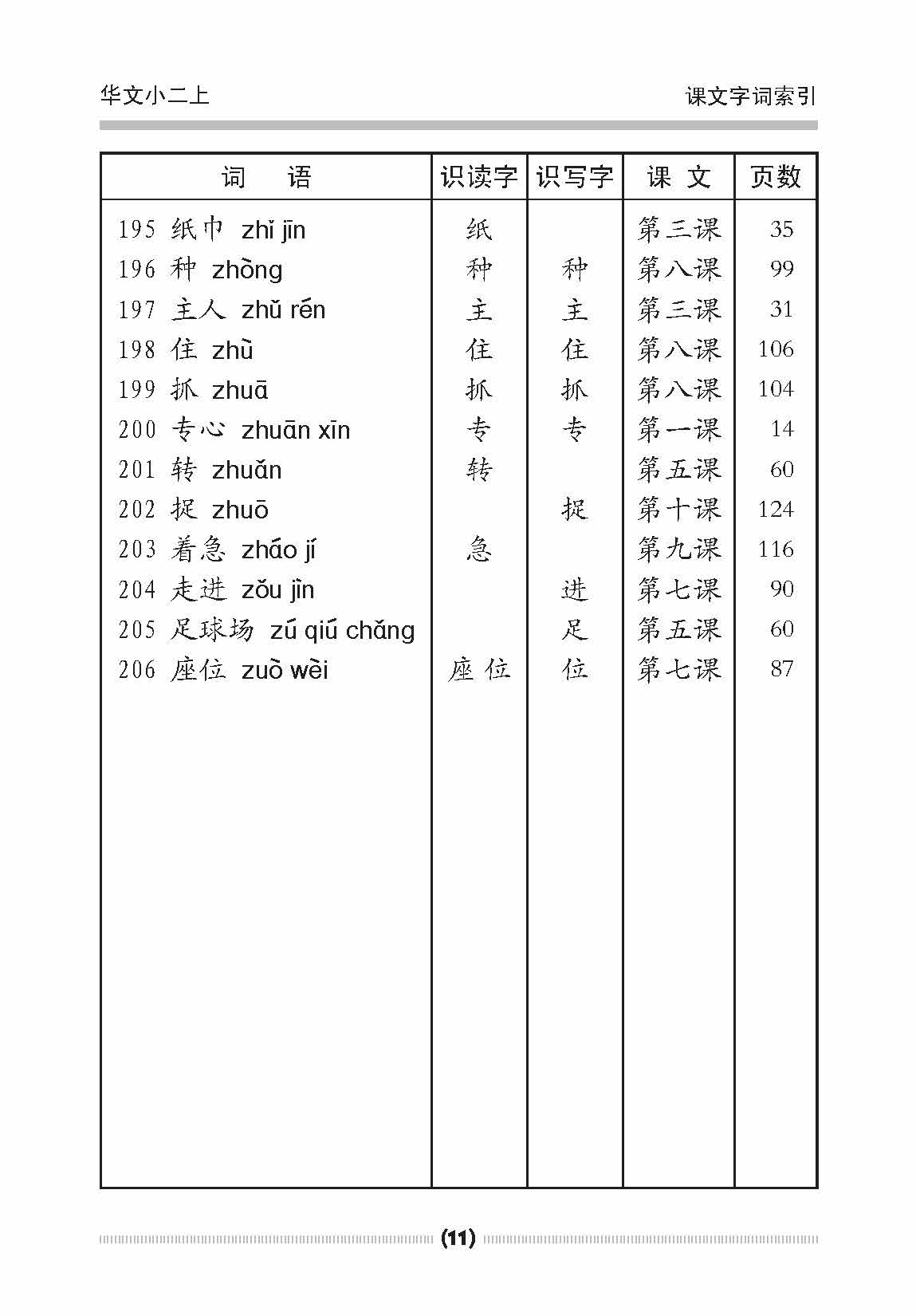 小二华文课文字词手册 2A / A Handbook of Chinese Vocabulary for Primary 2A