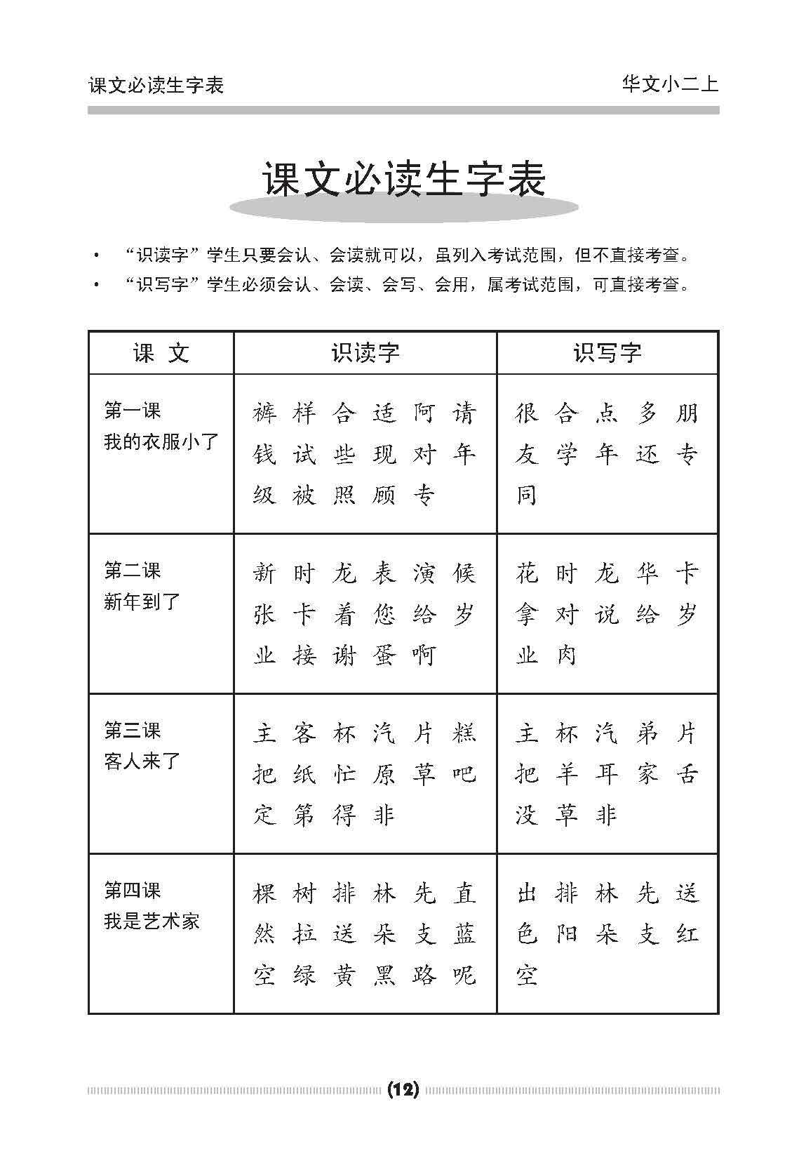 小二华文课文字词手册 2A / A Handbook of Chinese Vocabulary for Primary 2A