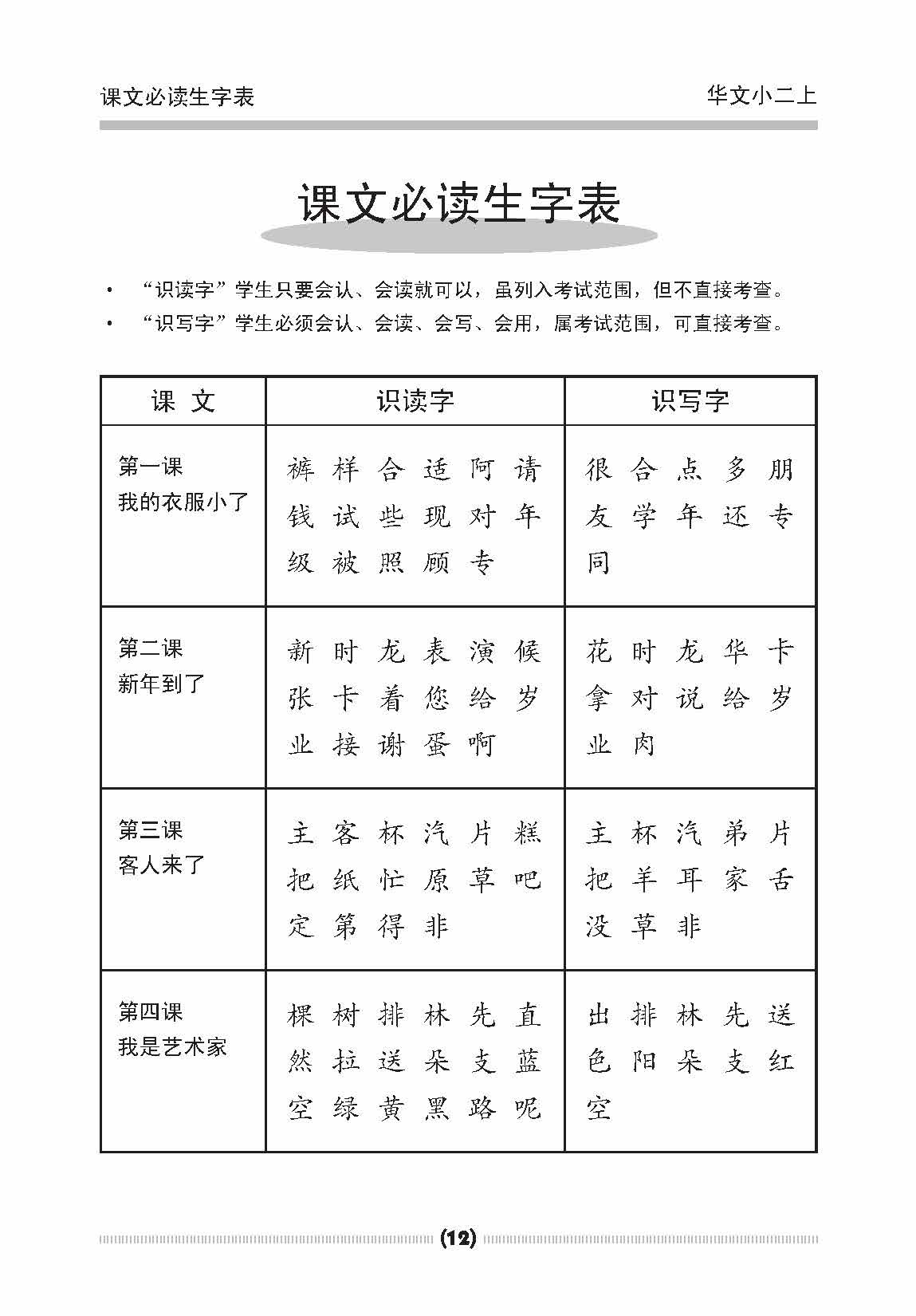 小二华文课文字词手册 2A / A Handbook of Chinese Vocabulary for Primary 2A