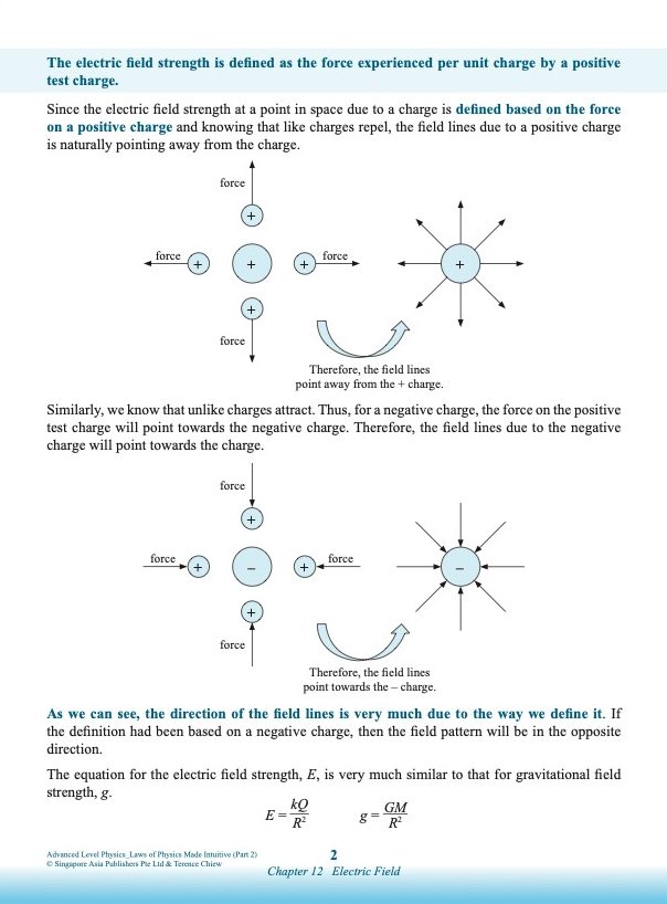 ADVANCED LEVEL PHYSICS PART 2
