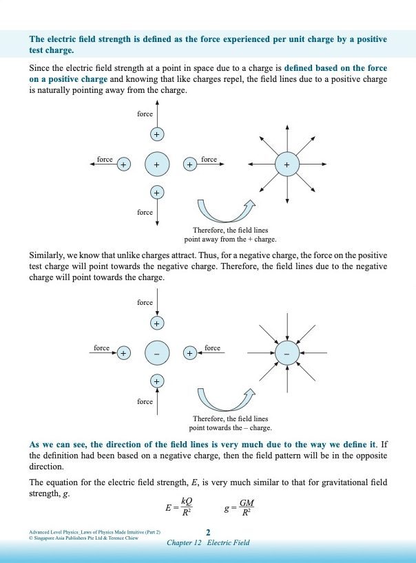 ADVANCED LEVEL PHYSICS PART 2