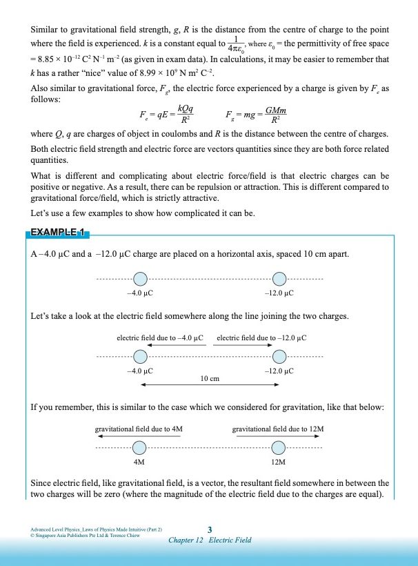 ADVANCED LEVEL PHYSICS PART 2